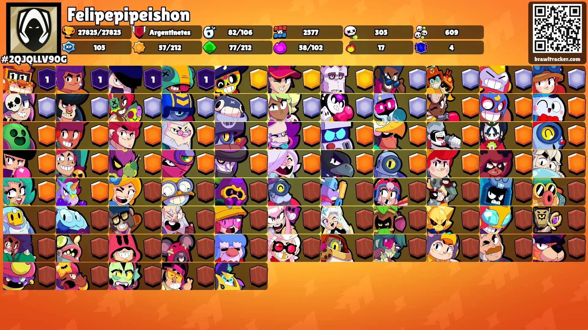 Felipepipeishon's Ranks