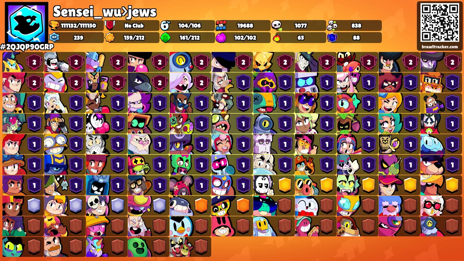 Sensei_wu>jews's Ranks