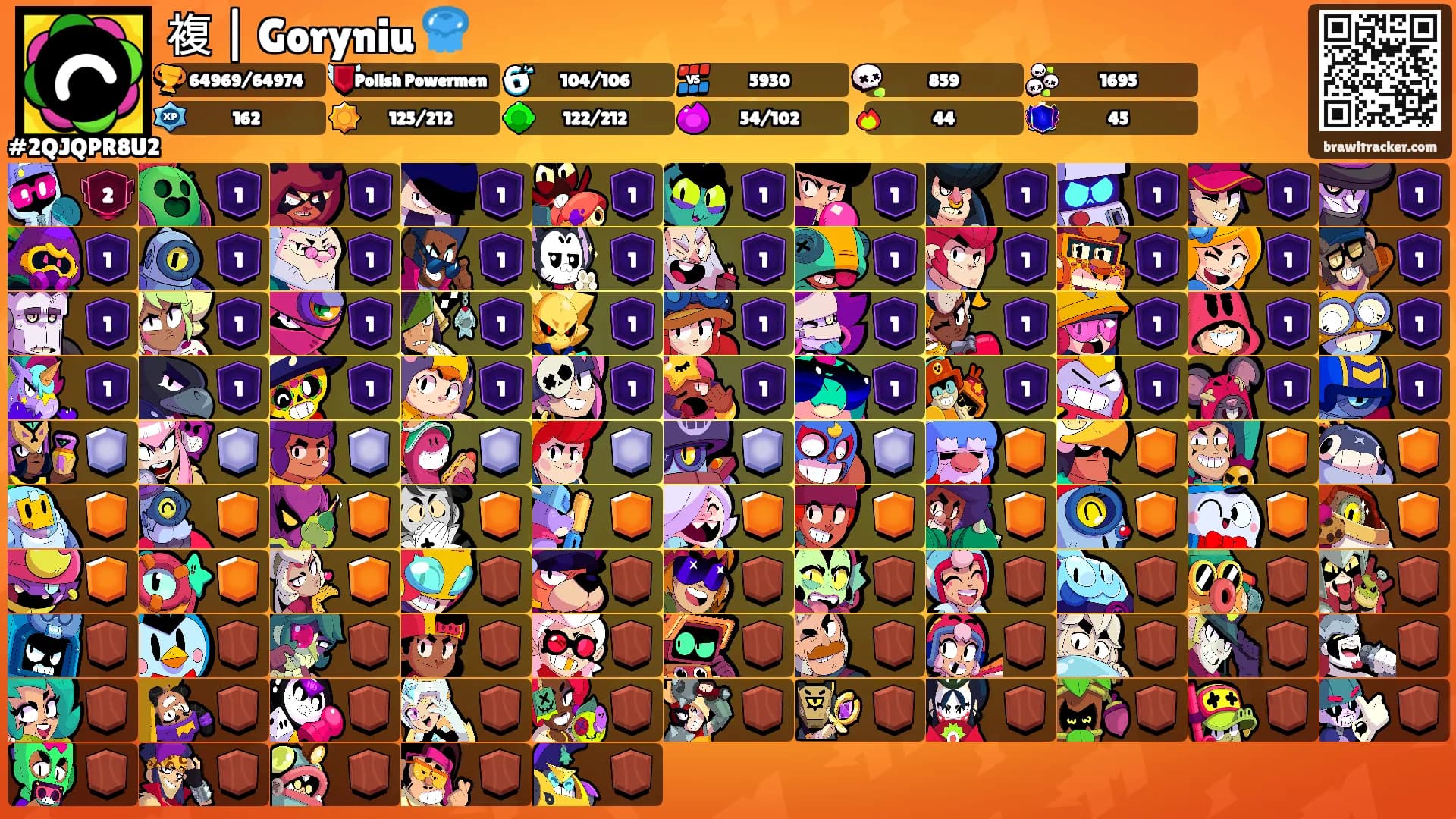 複 | Goryniu 🪼's Ranks