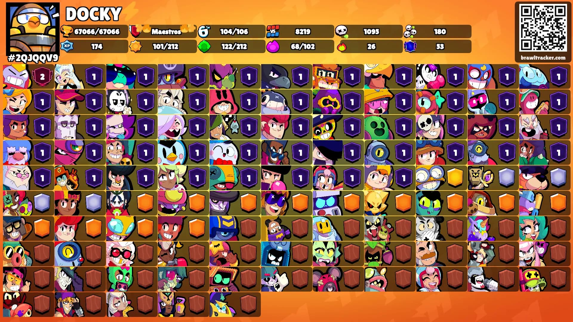 DOCKY⚡'s Ranks