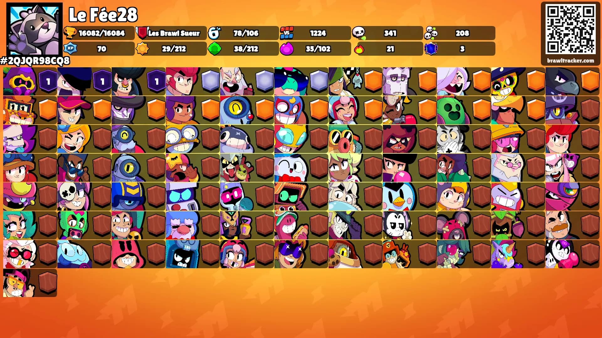 Le Fée28's Ranks