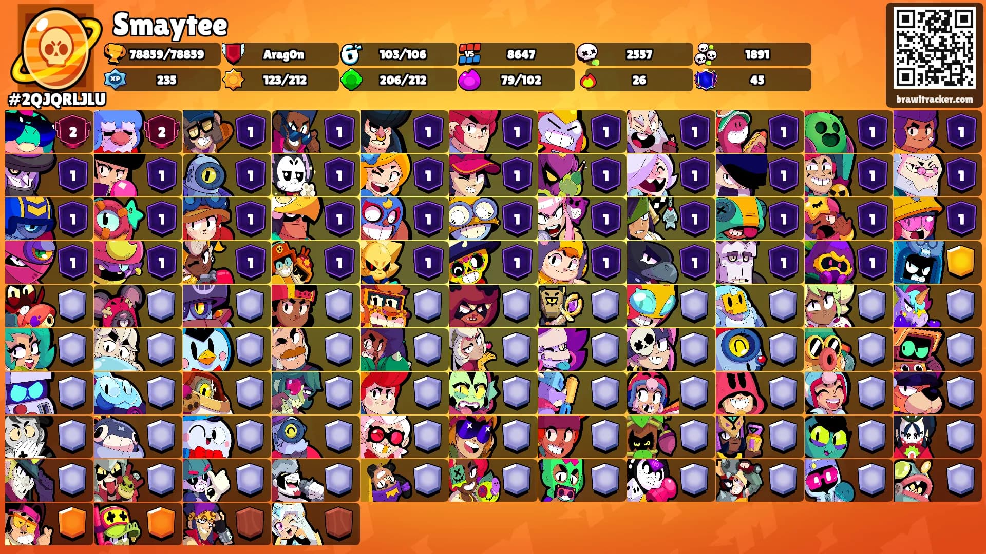 Smaytee's Ranks