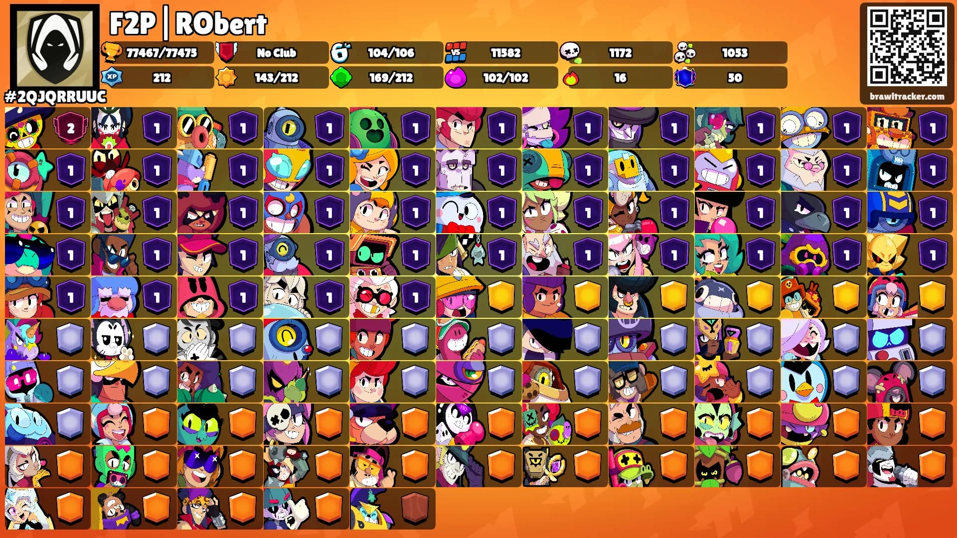 F2P|RObert's Ranks