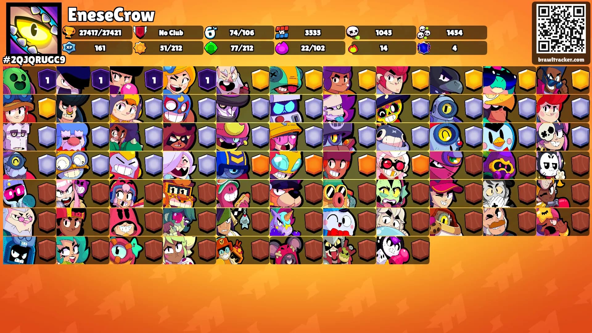 EneseCrow's Ranks