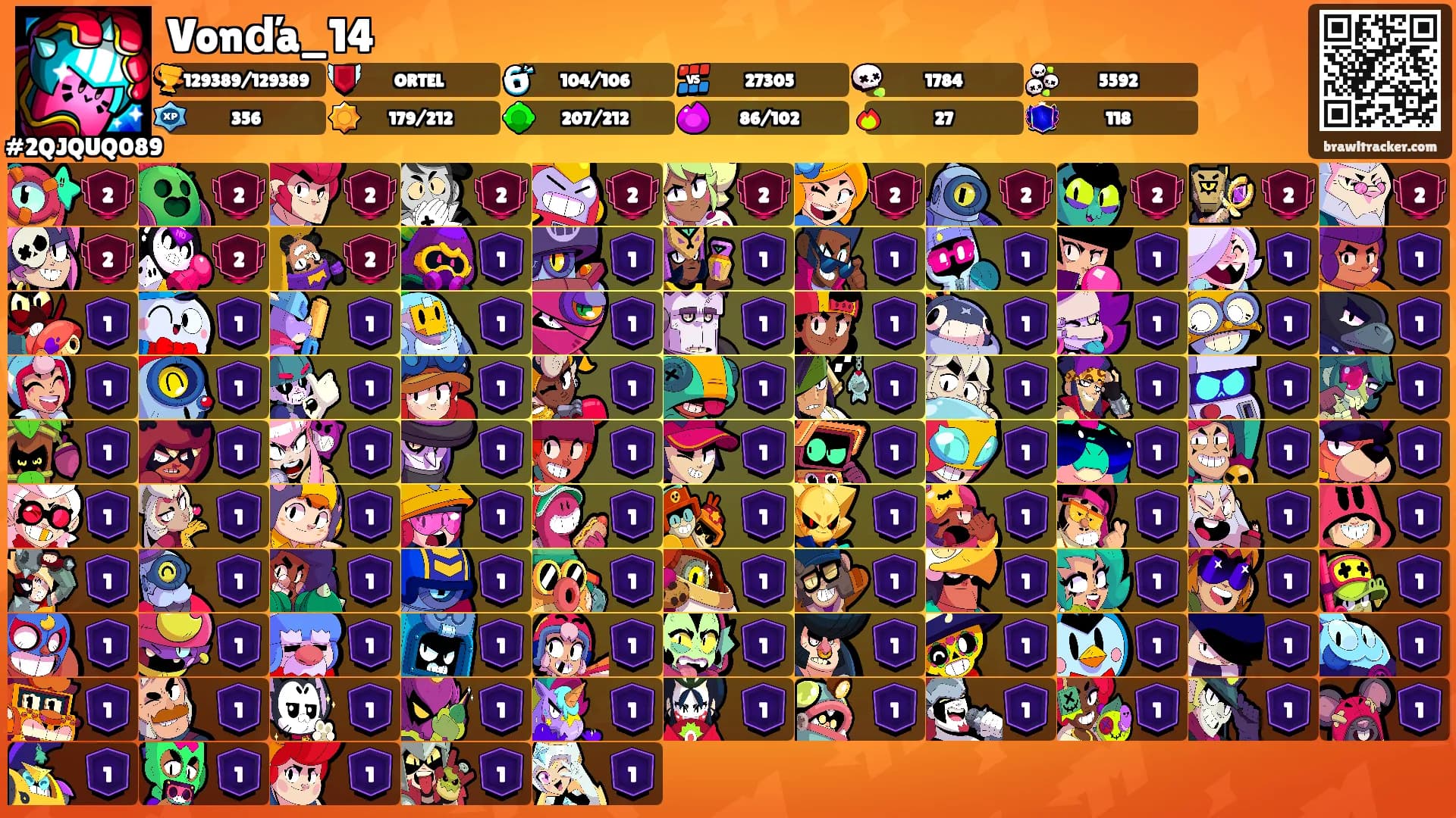 Vonďa_14's Ranks