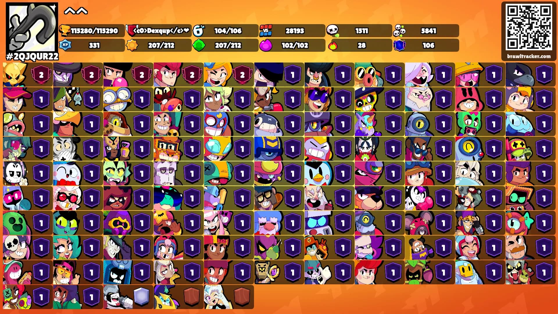 ^^'s Ranks