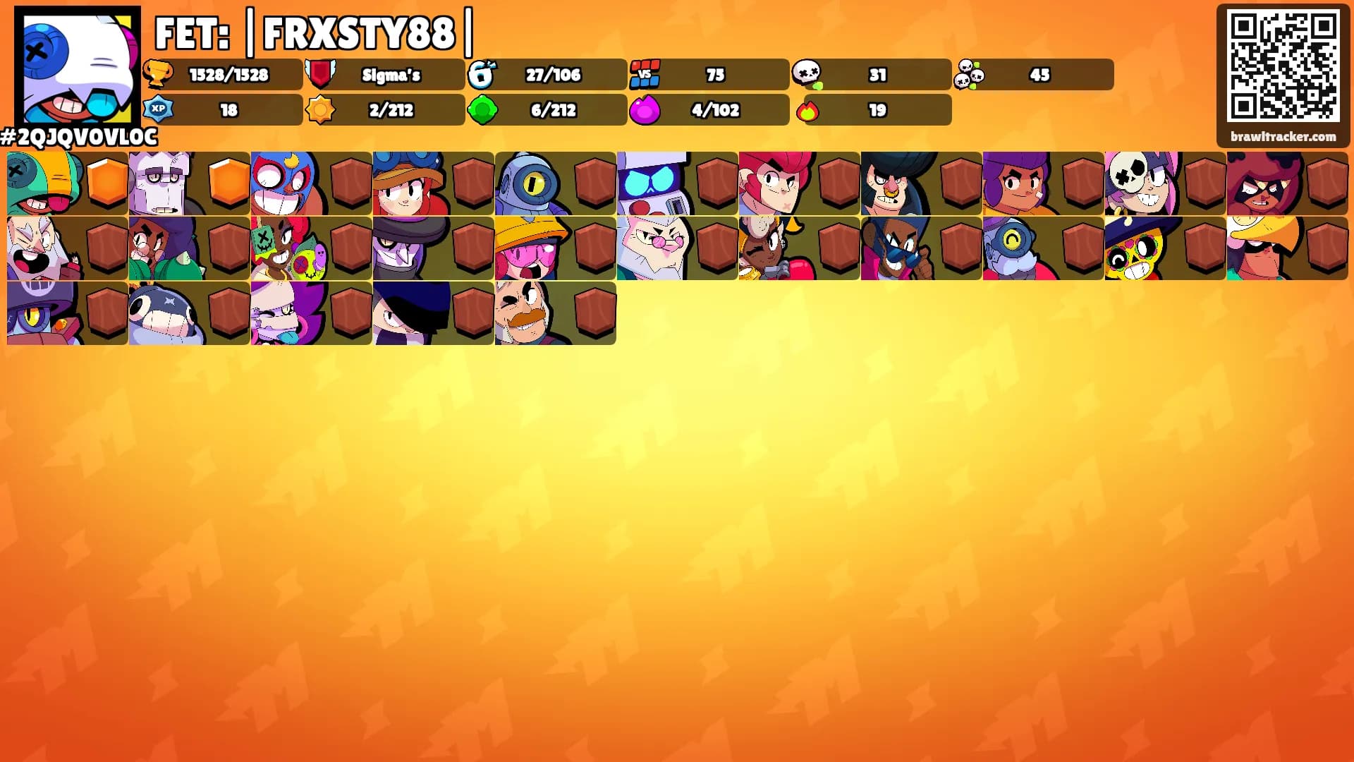 FET: |FRXSTY88|'s Ranks