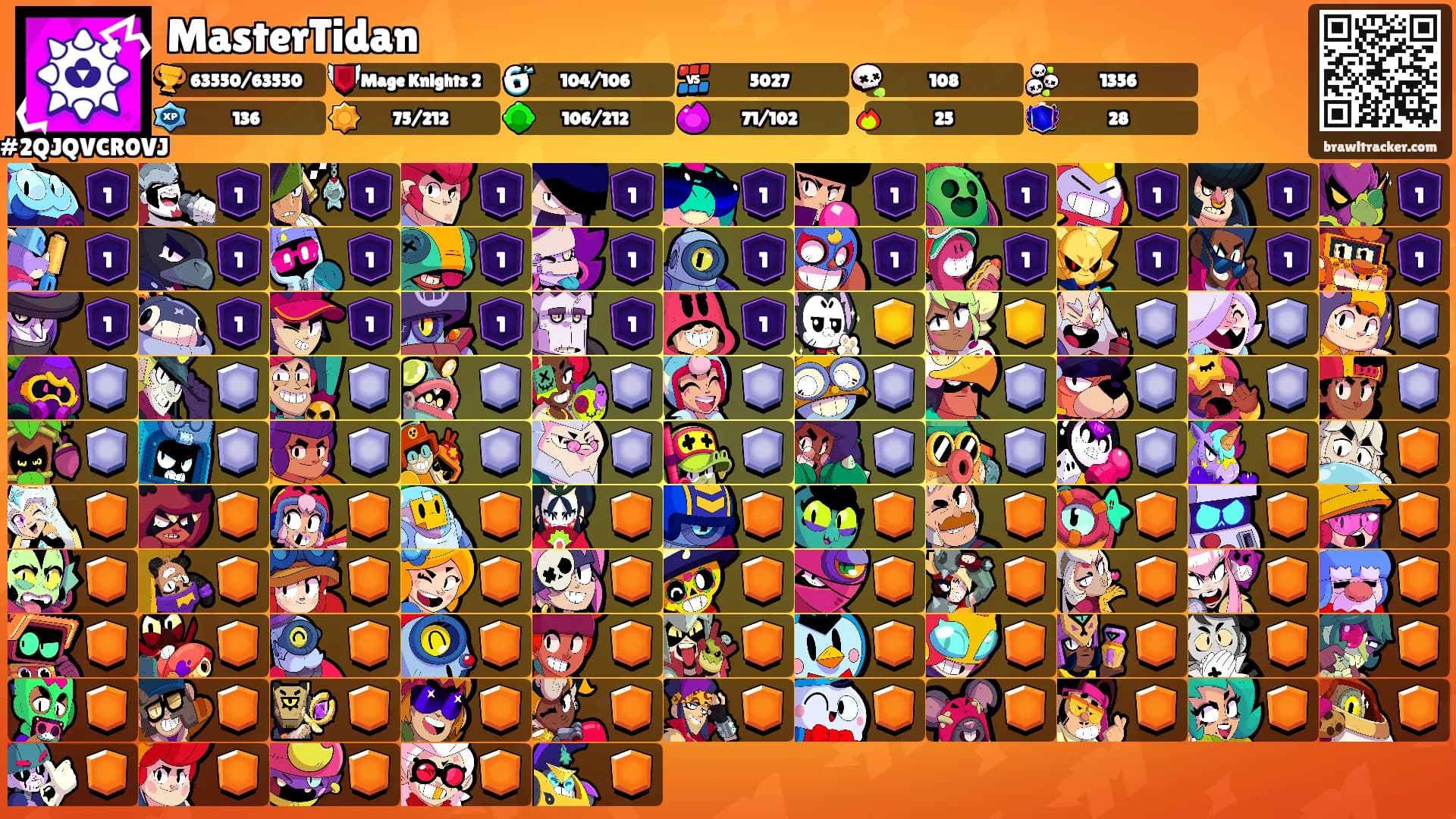 MasterTidan's Ranks
