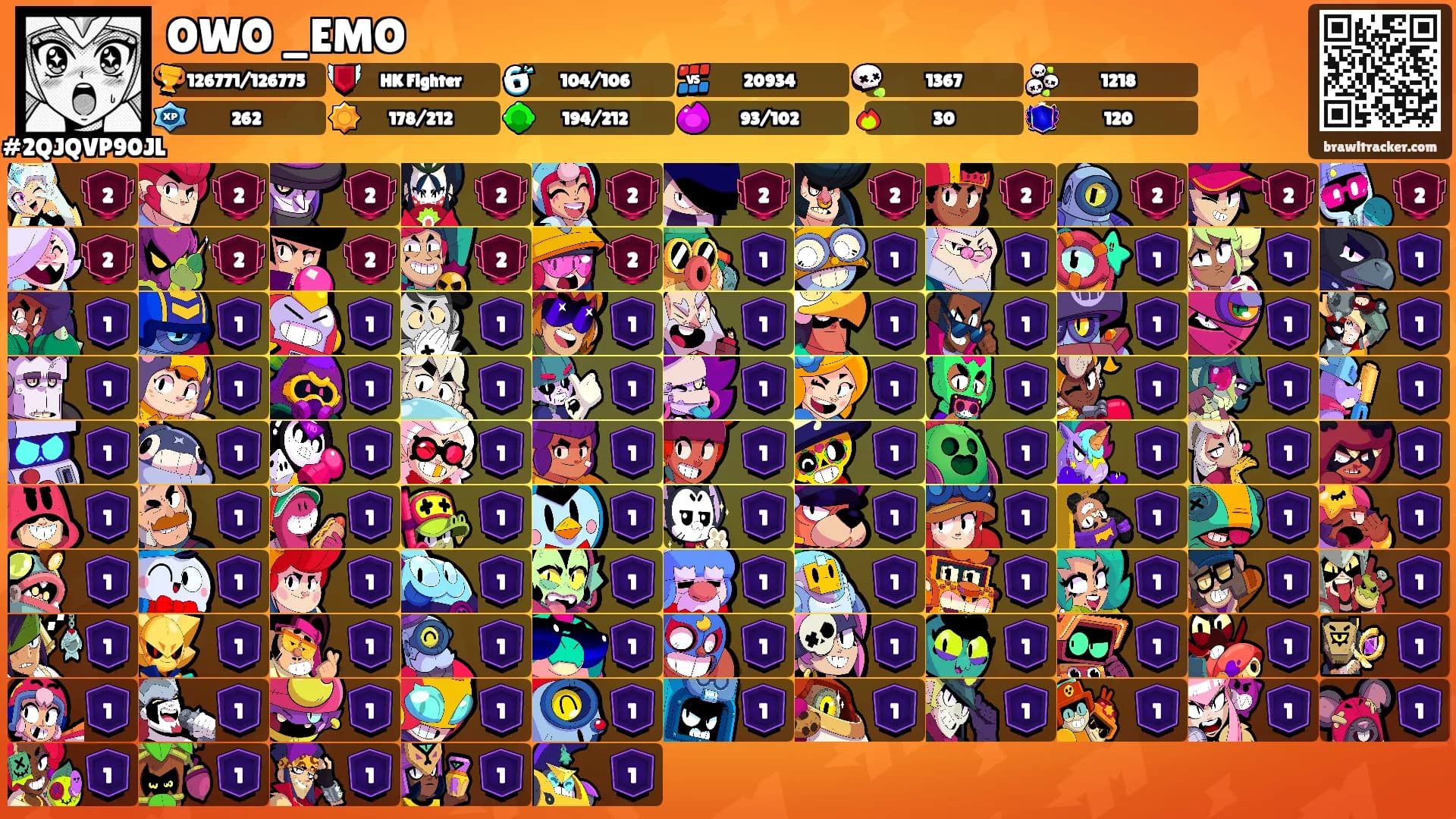 OWO _EMO's Ranks