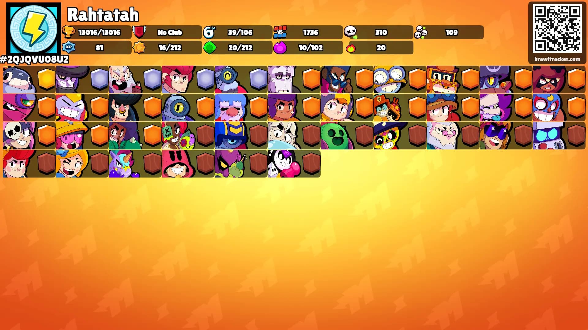 Rahtatah's Ranks