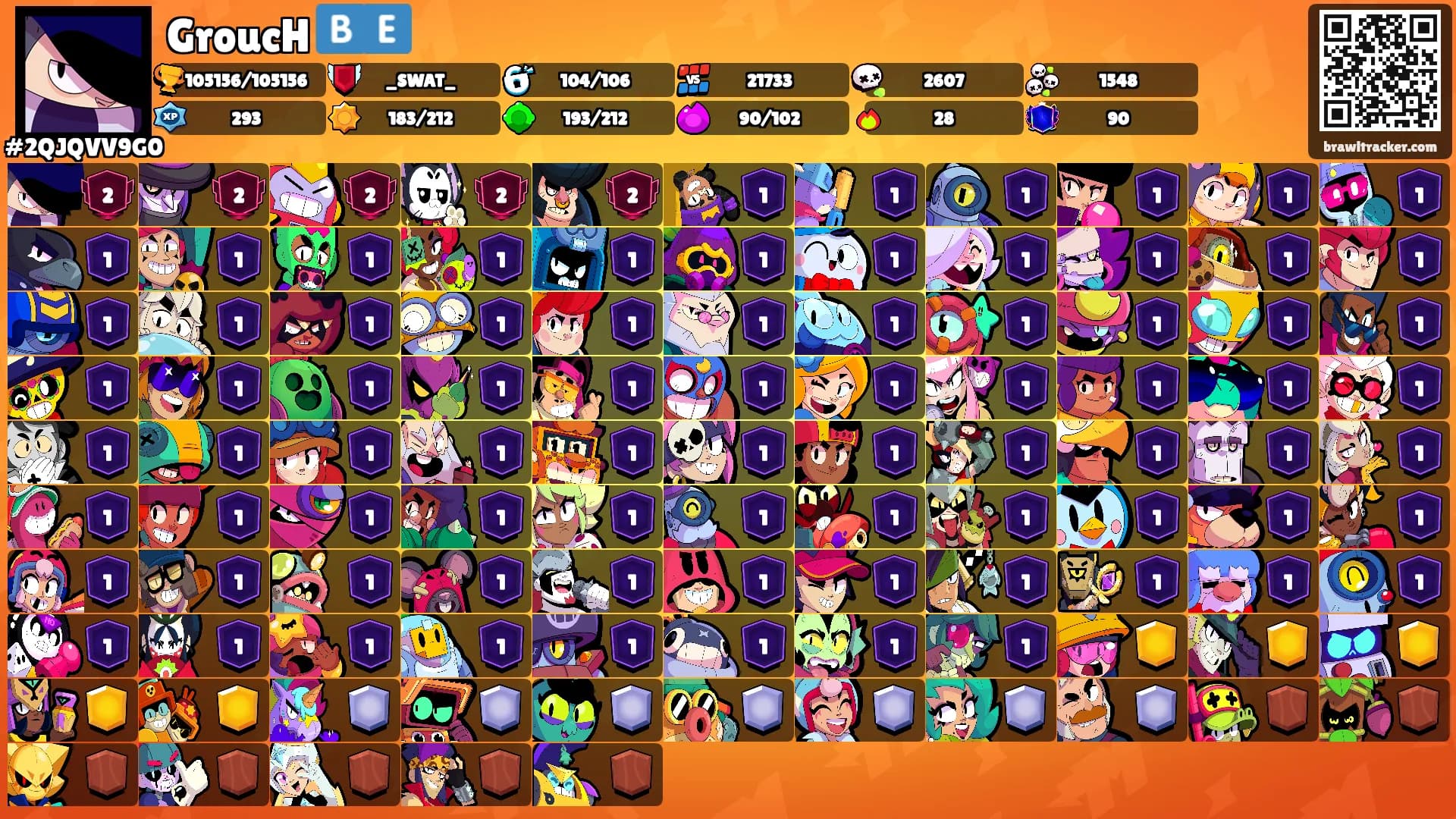 GroucH 🇧🇪's Ranks