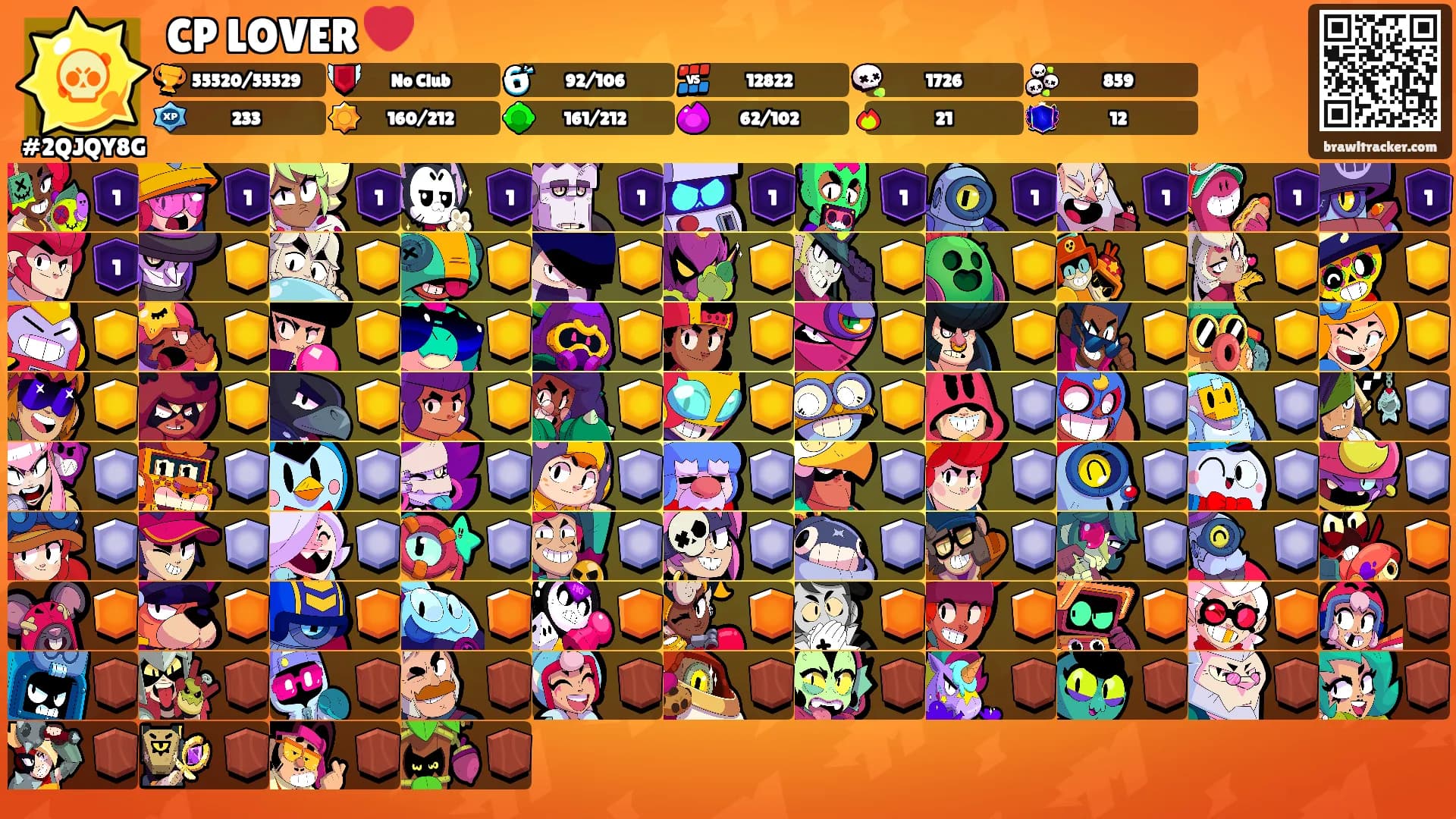 CP LOVER ❤️'s Ranks