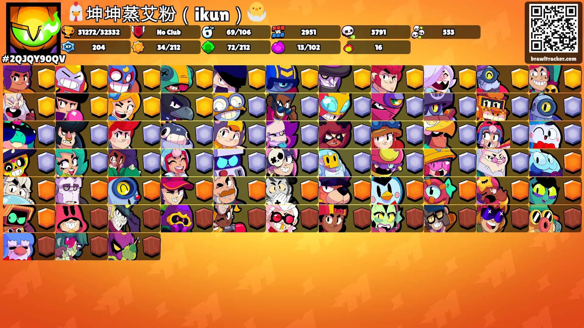 🐔坤坤蒸艾粉（ikun）🐣's Ranks