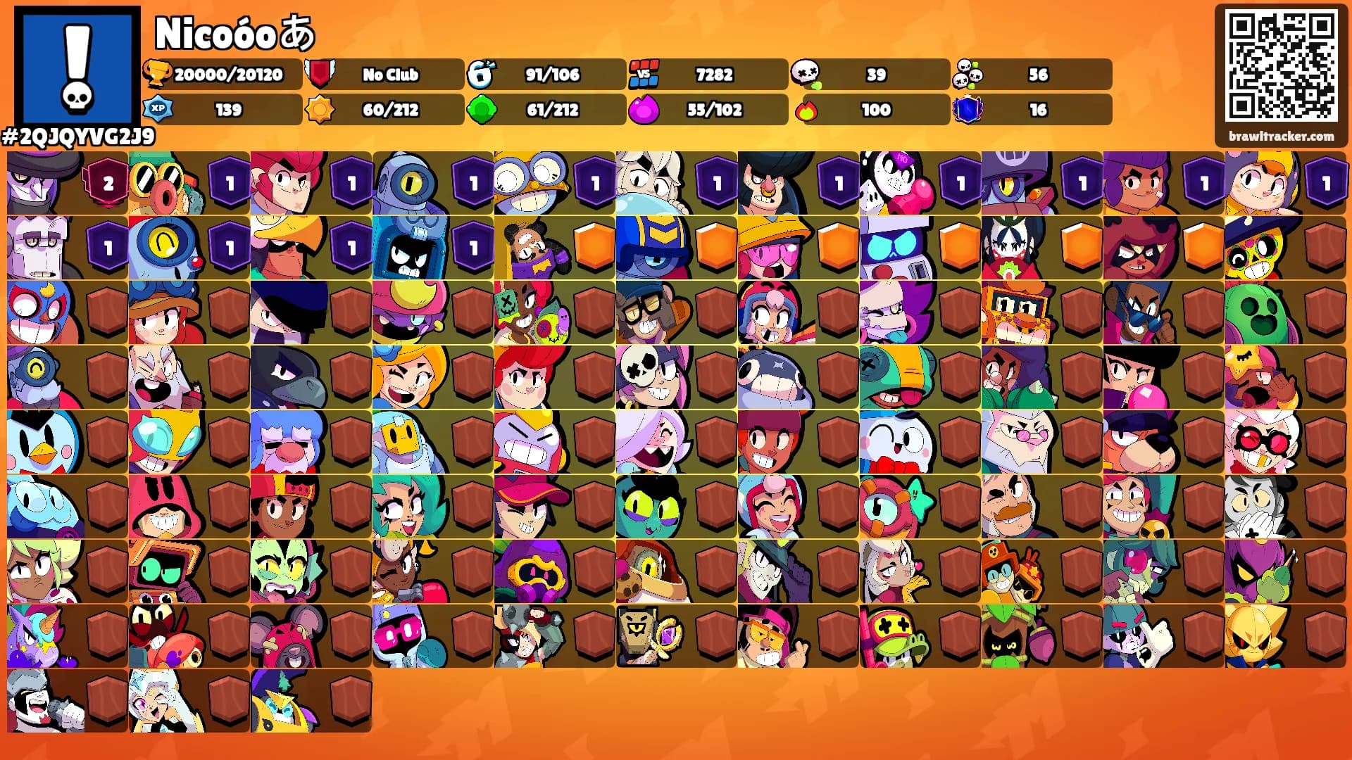 Nicoóoあ's Ranks