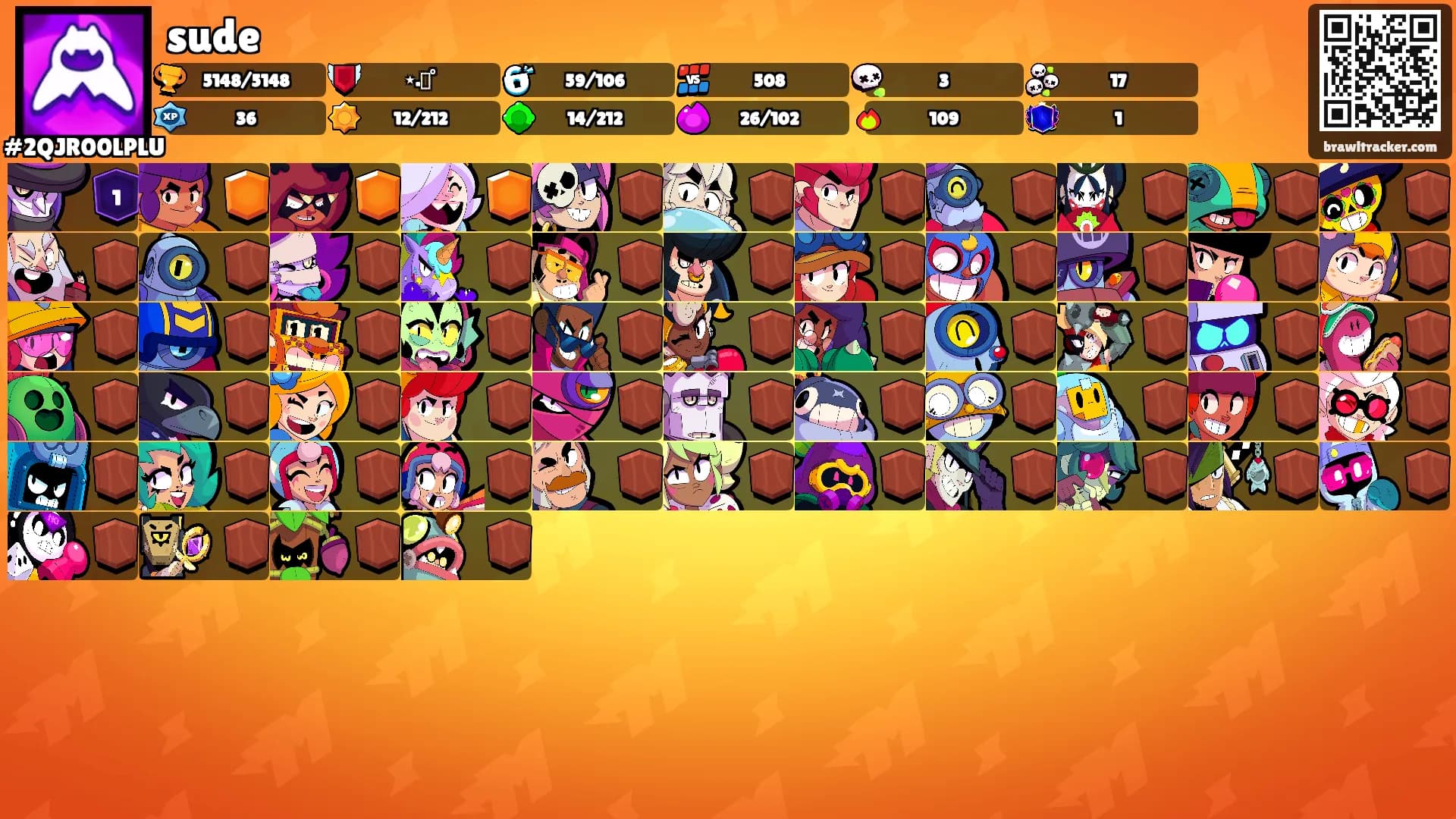 sude's Ranks