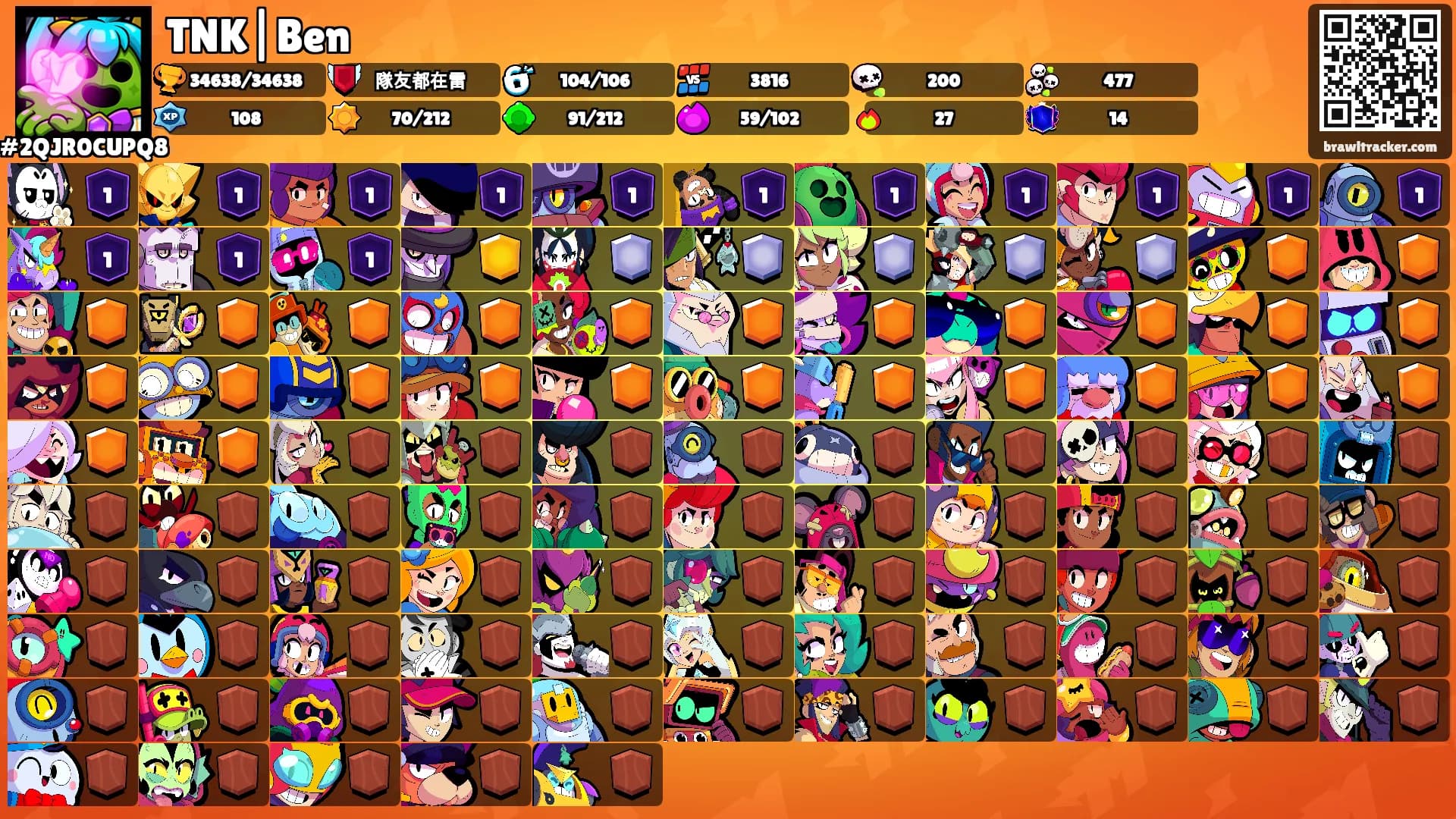 TNK|Ben's Ranks