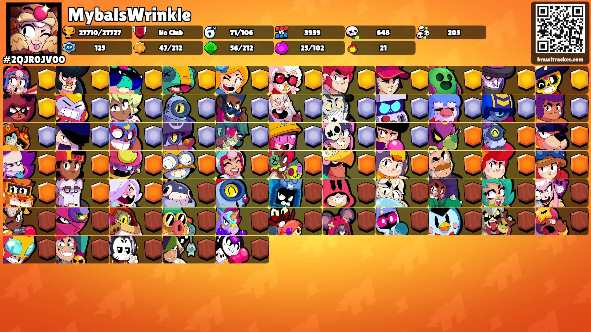 MybalsWrinkle's Ranks