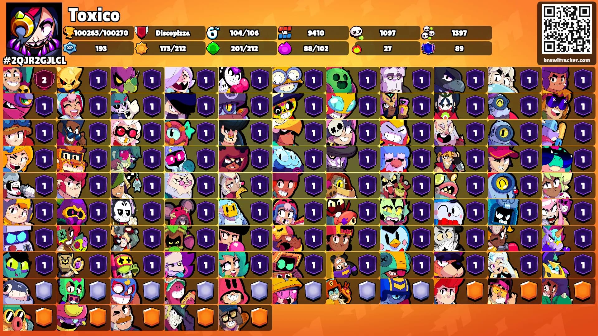 Toxico's Ranks