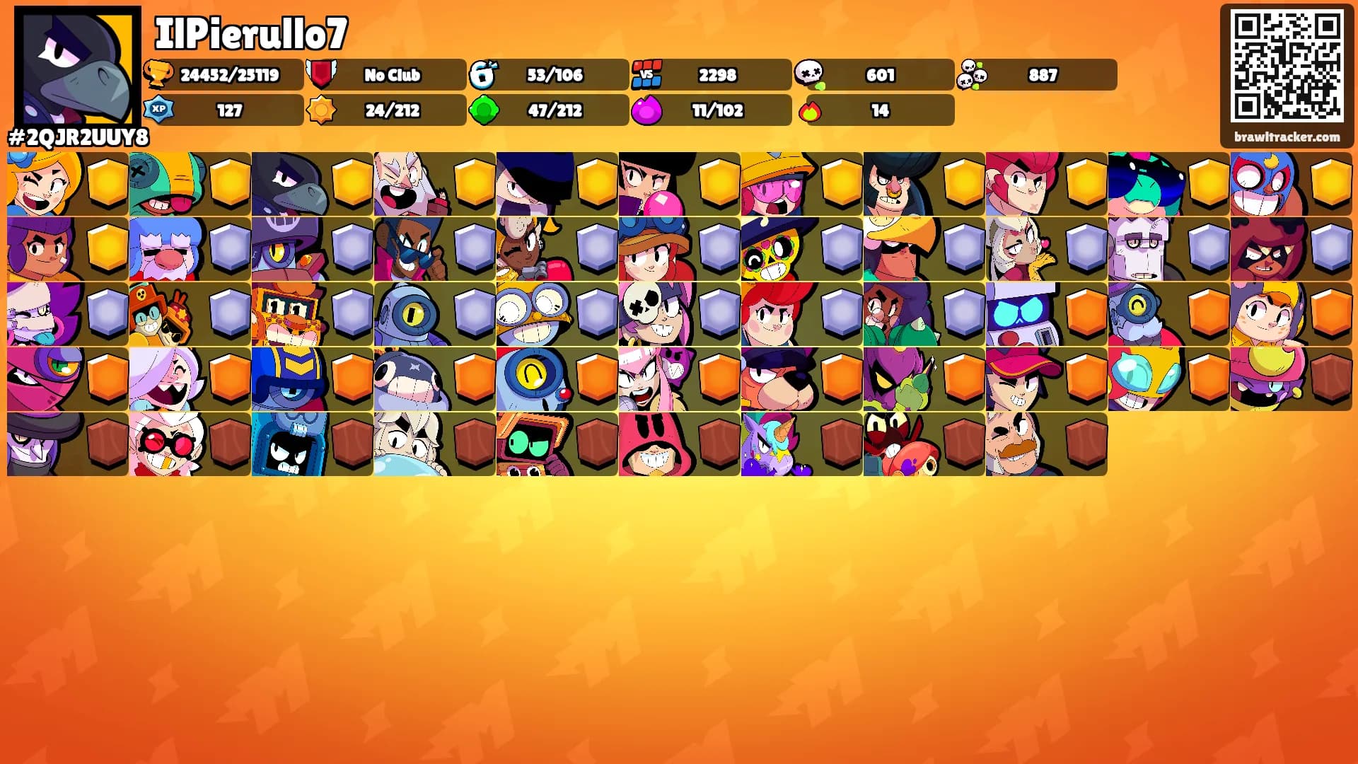 IlPierullo7's Ranks