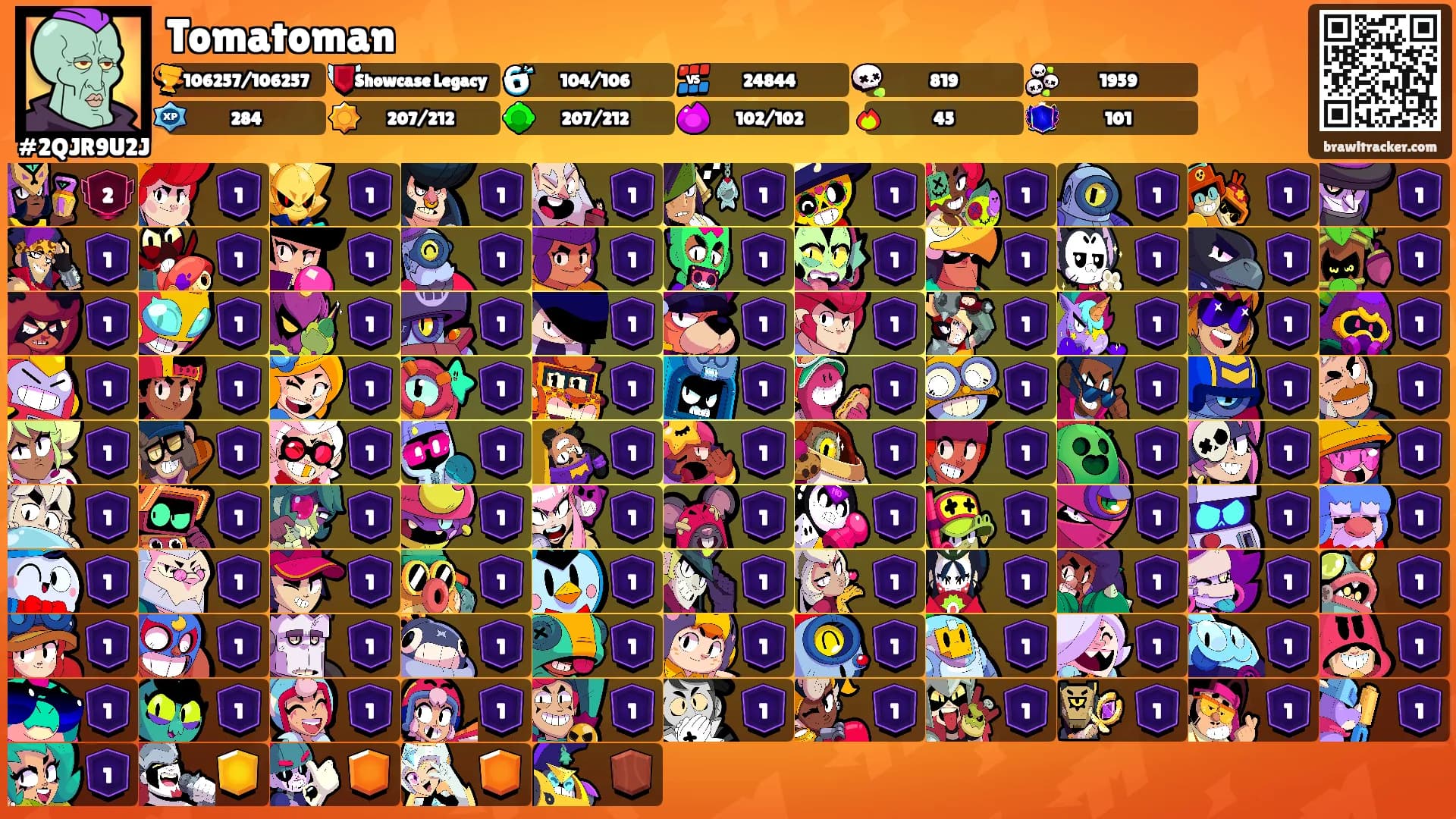 Tomatoman's Ranks