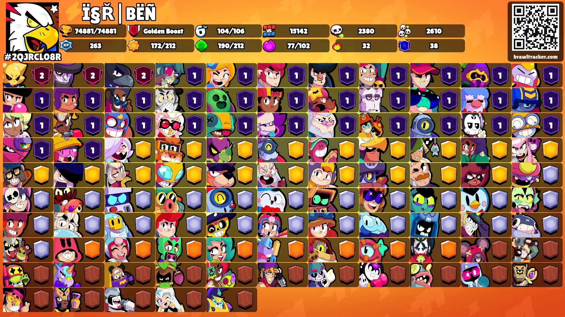 ⚡Ï§Ř|BËÑ⚡'s Ranks