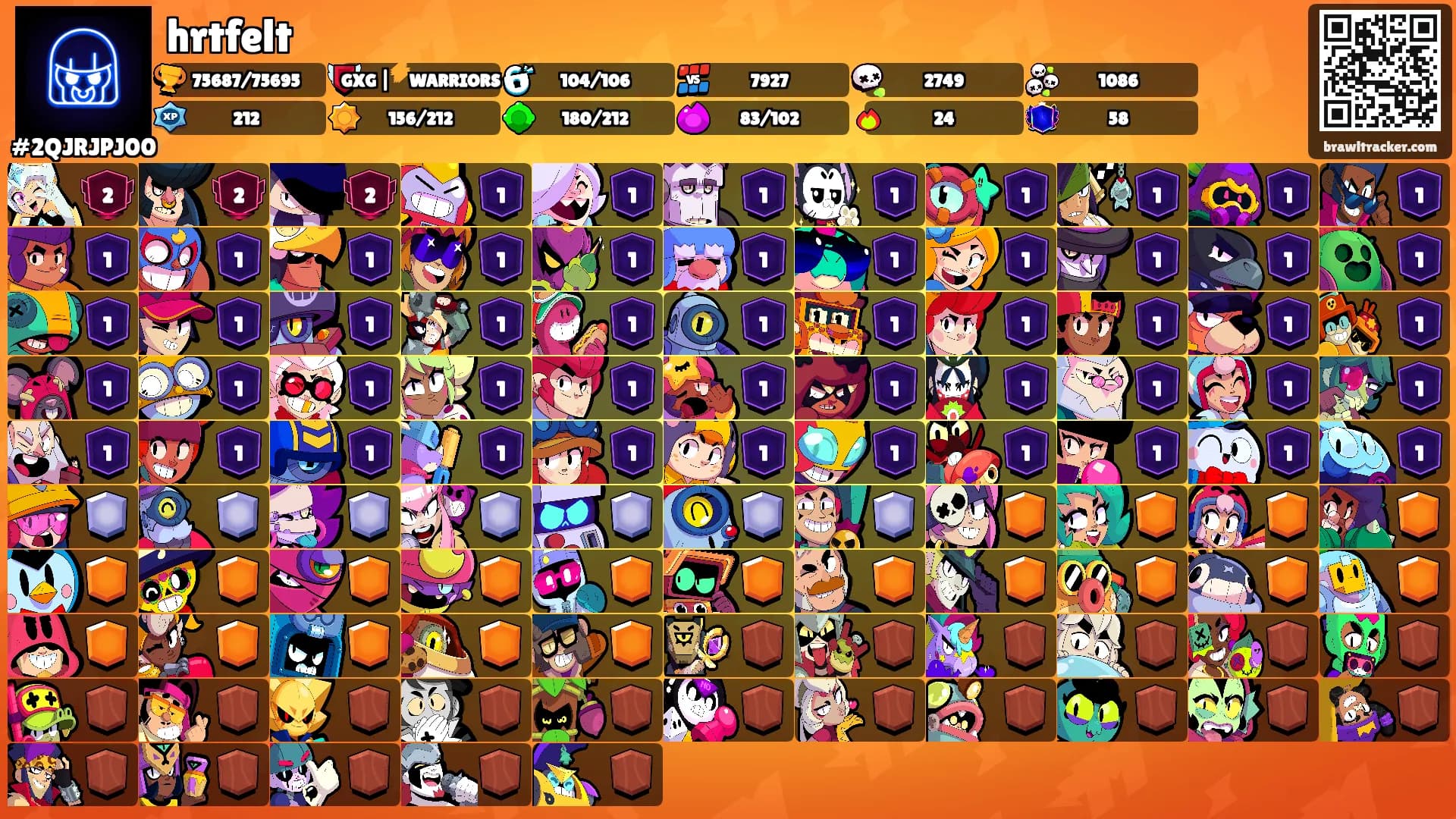 hrtfelt's Ranks