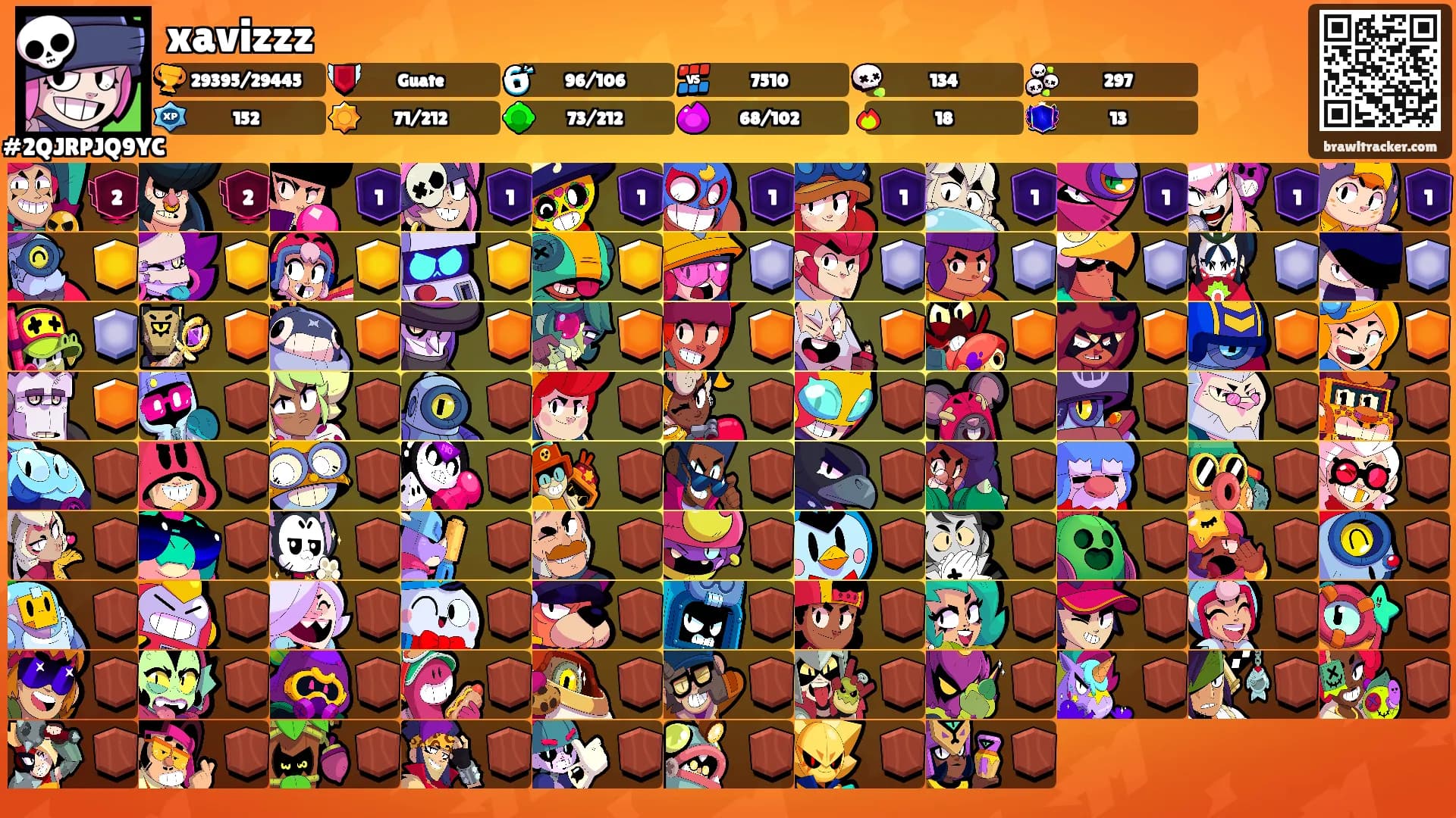 xavizzz's Ranks