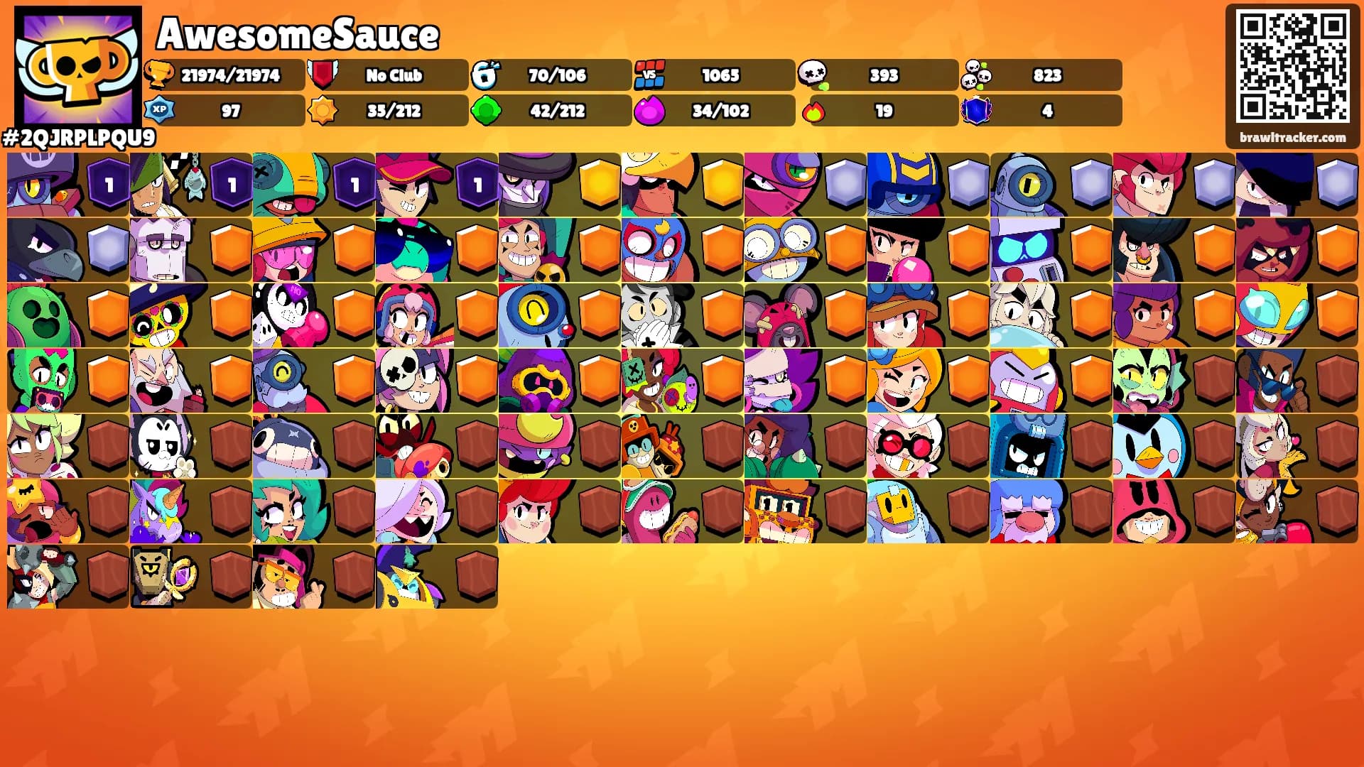 AwesomeSauce's Ranks