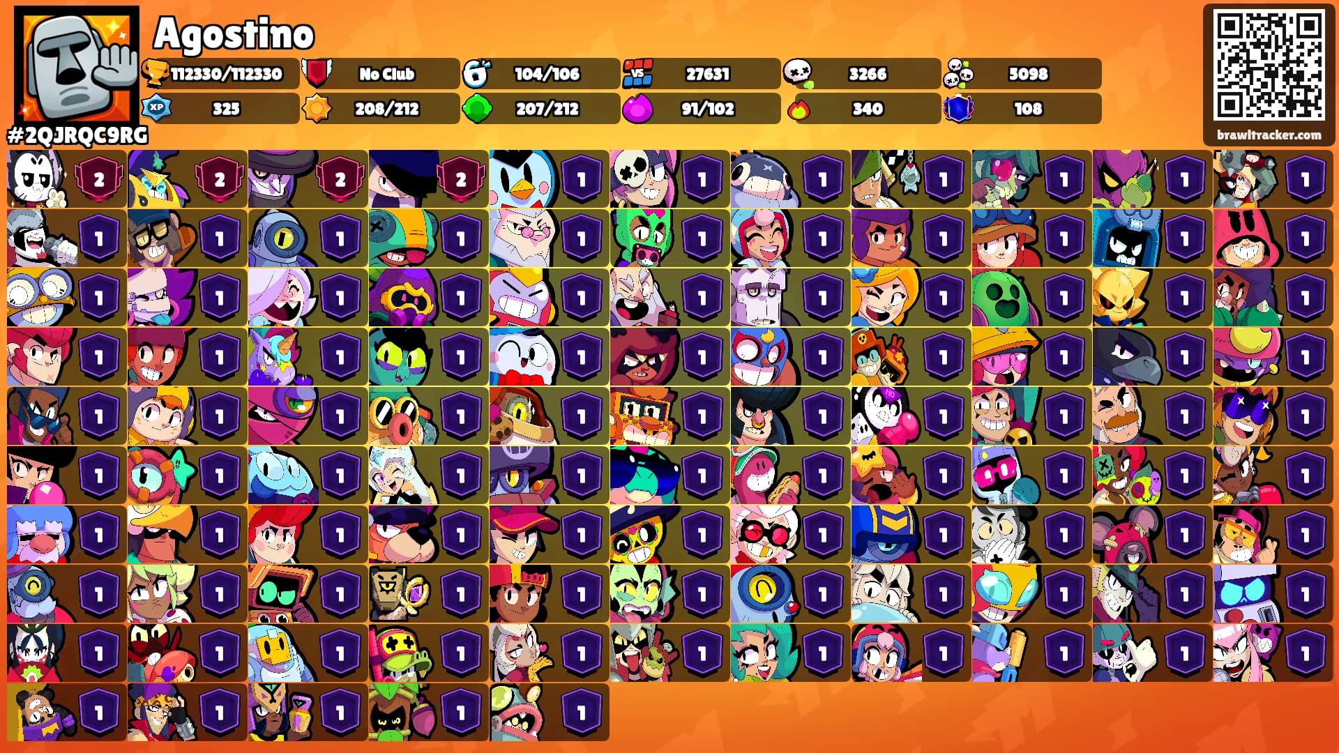 Agostino's Ranks