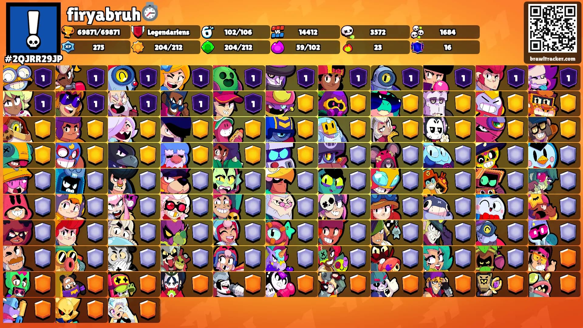 firyabruh⏱️'s Ranks