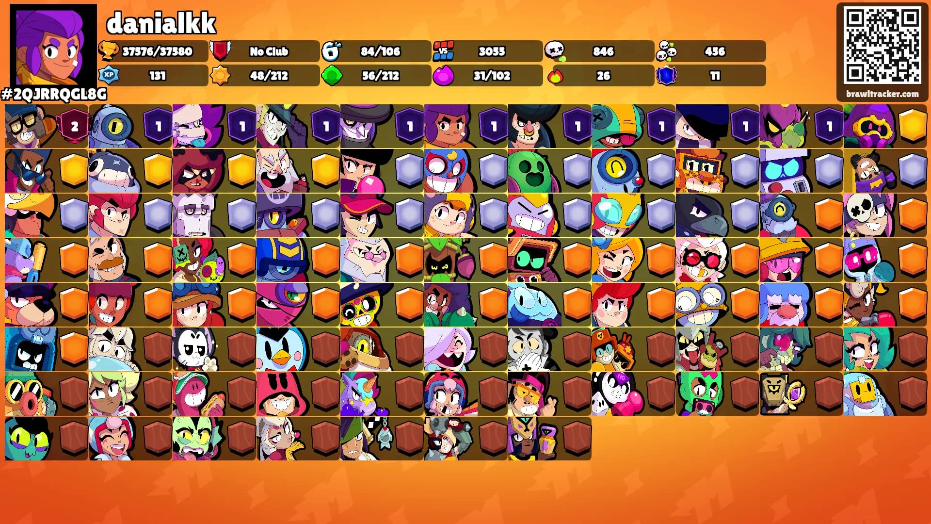 danialkk's Ranks