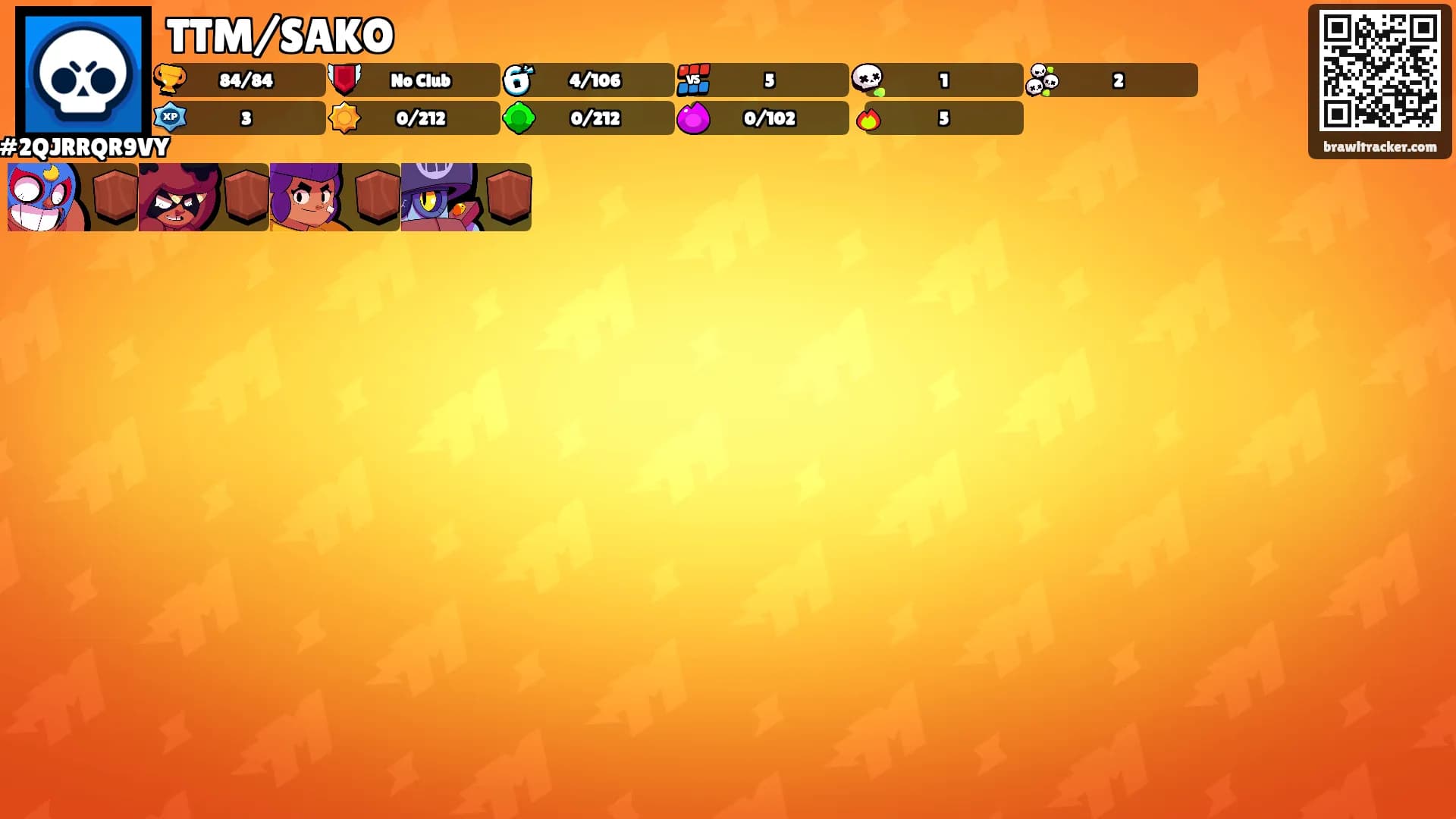 TTM/SAKO's Ranks