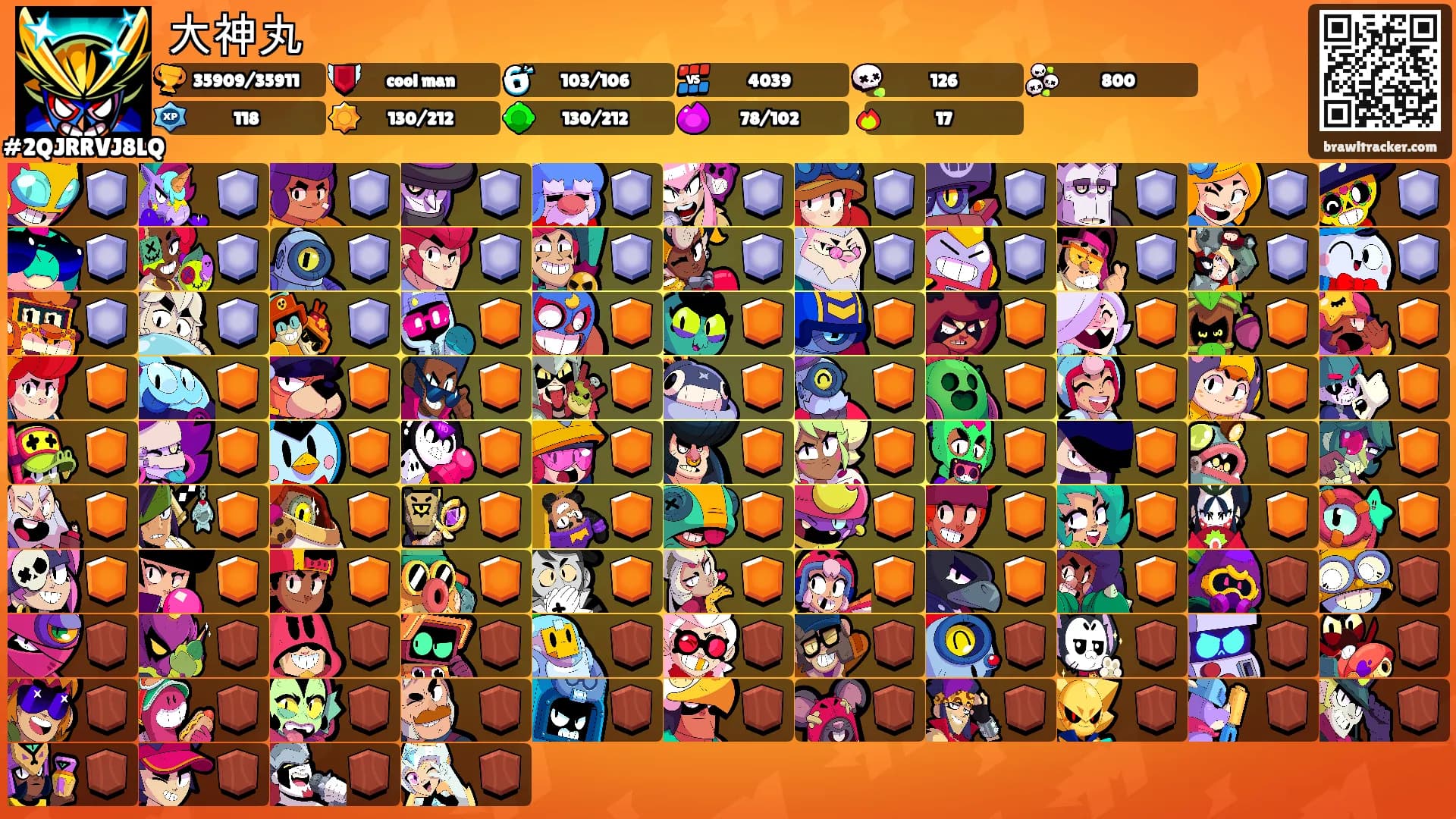 大神丸's Ranks