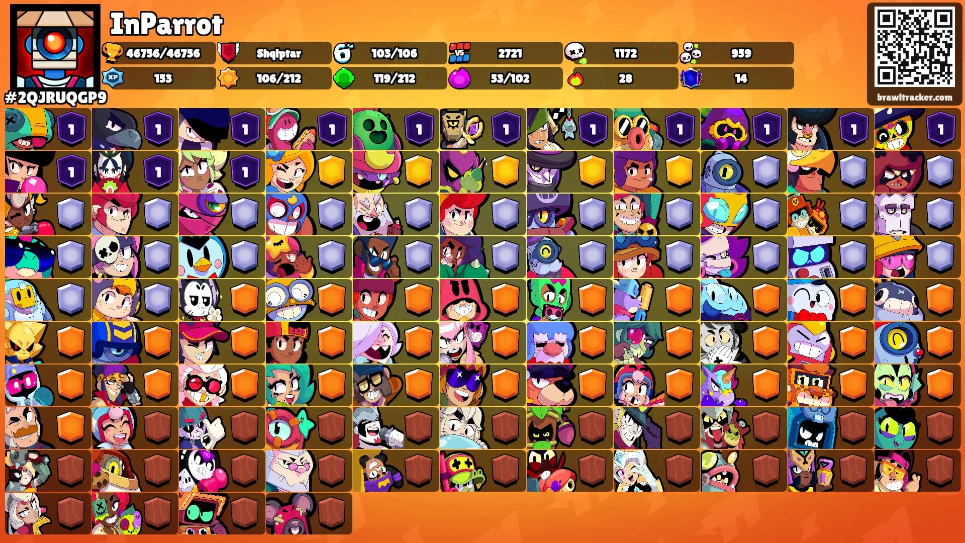 InParrot's Ranks