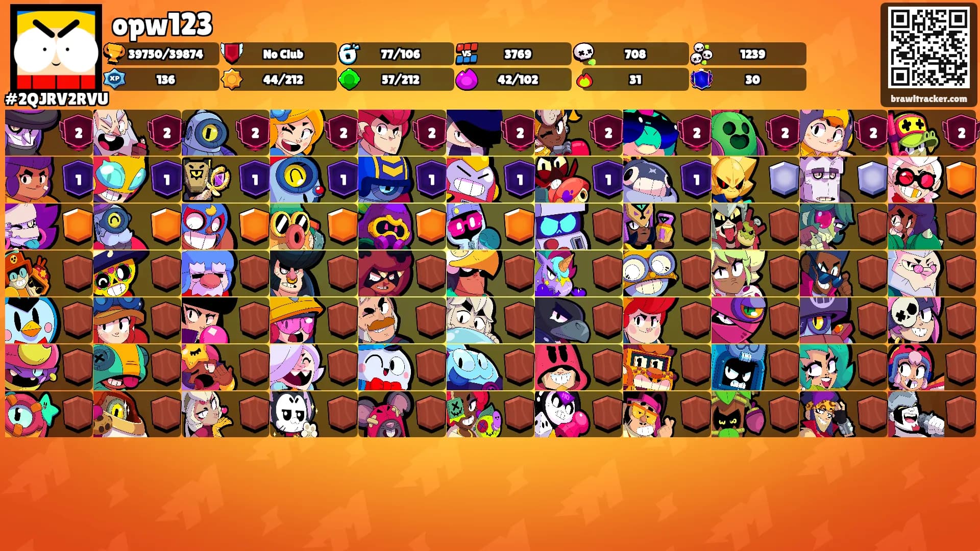 opw123's Ranks