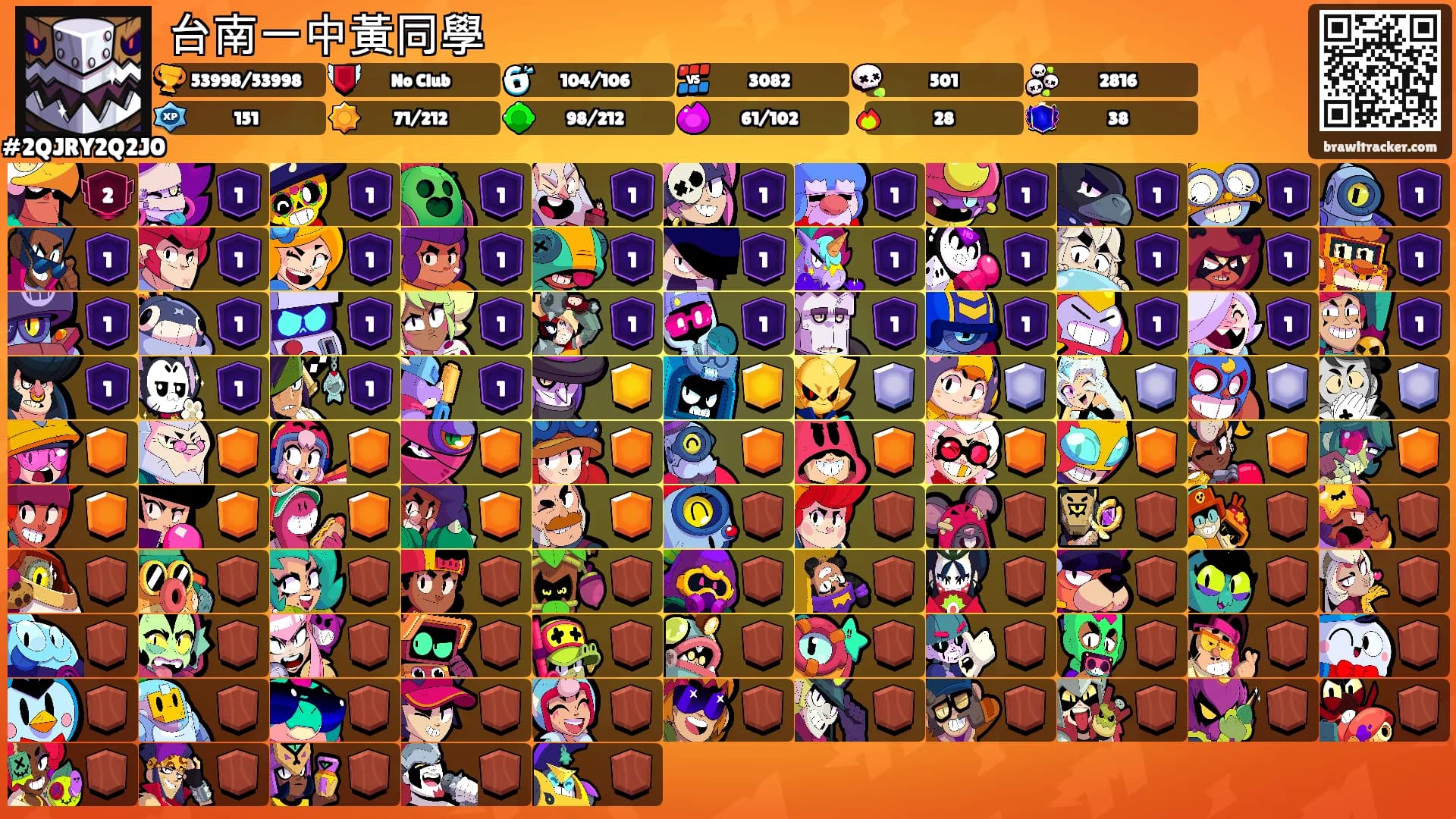 台南一中黃同學's Ranks