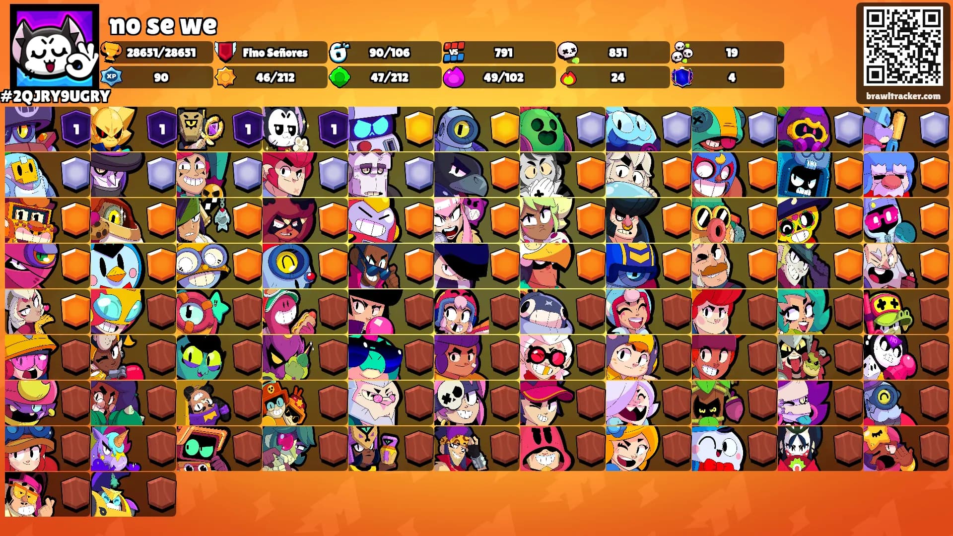 no se we's Ranks