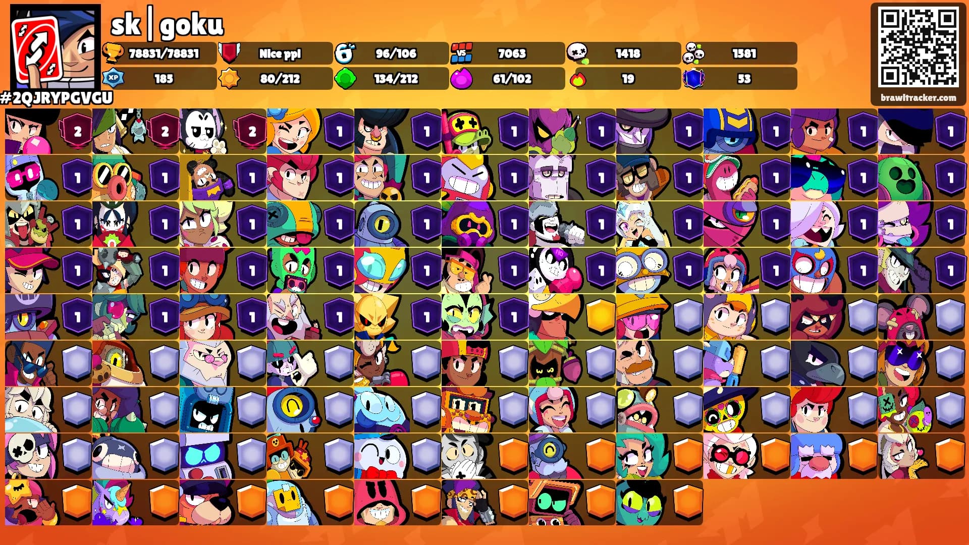 sk|goku's Ranks