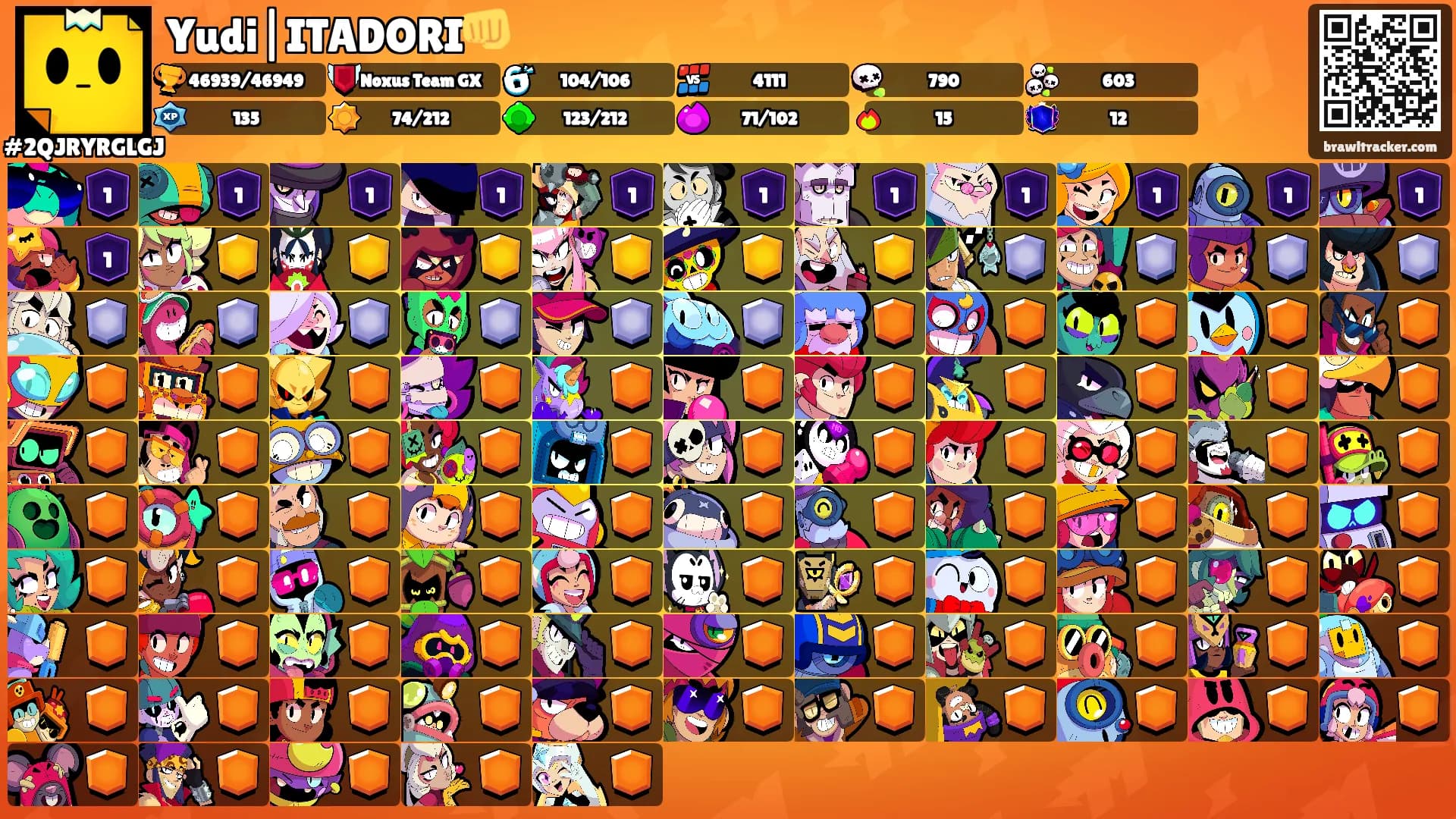 Yudi|ITADORI👊's Ranks