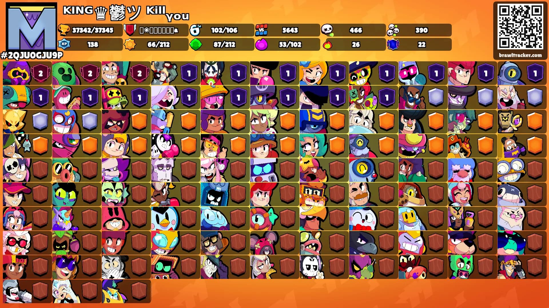 ᴷᴵᴺᴳ♛鬱ツ ᴷⁱˡˡᵧₒᵤ's Ranks