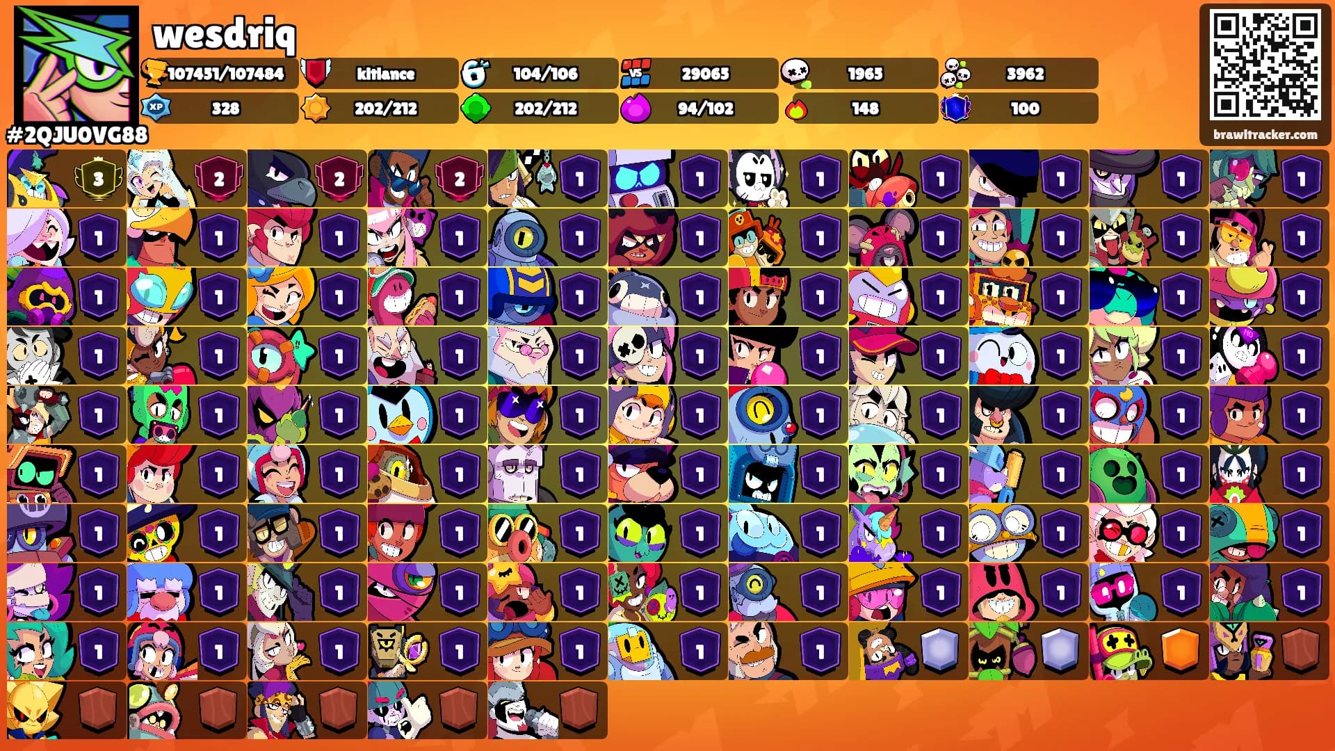 wesdriq's Ranks