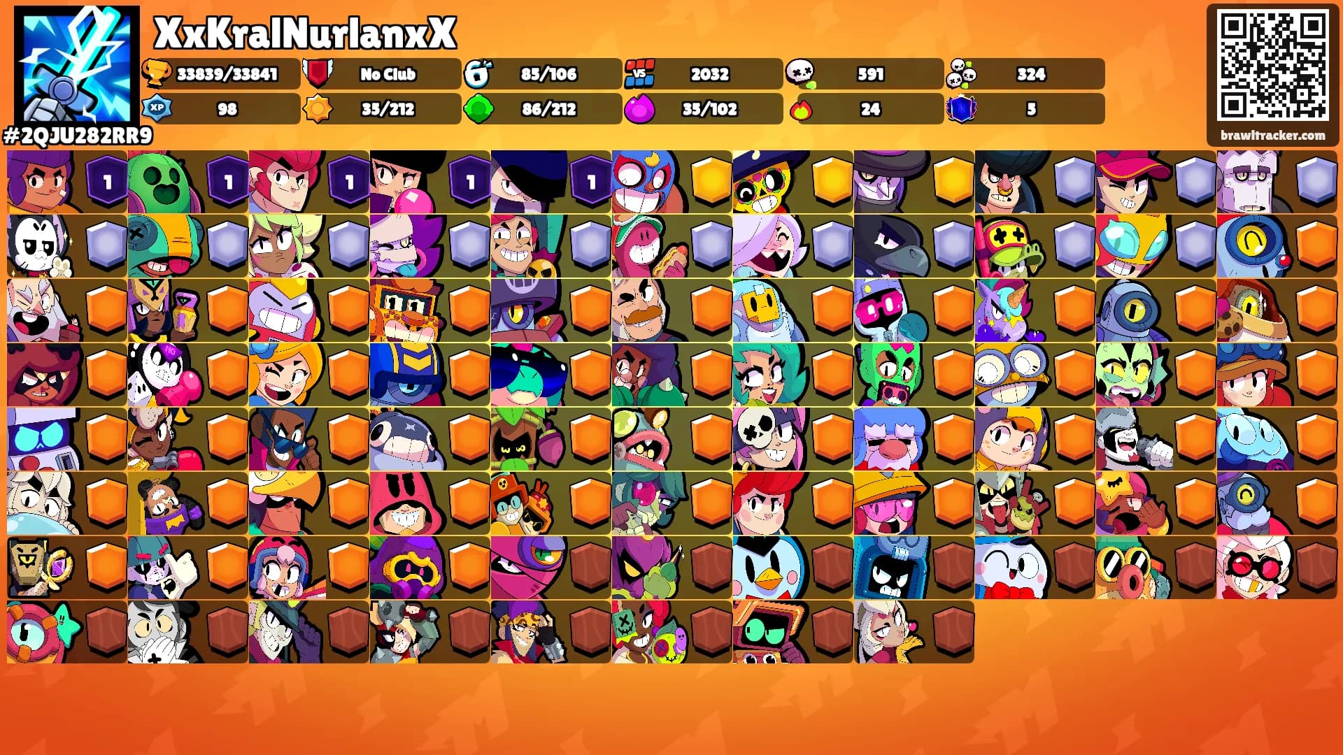 XxKralNurlanxX's Ranks