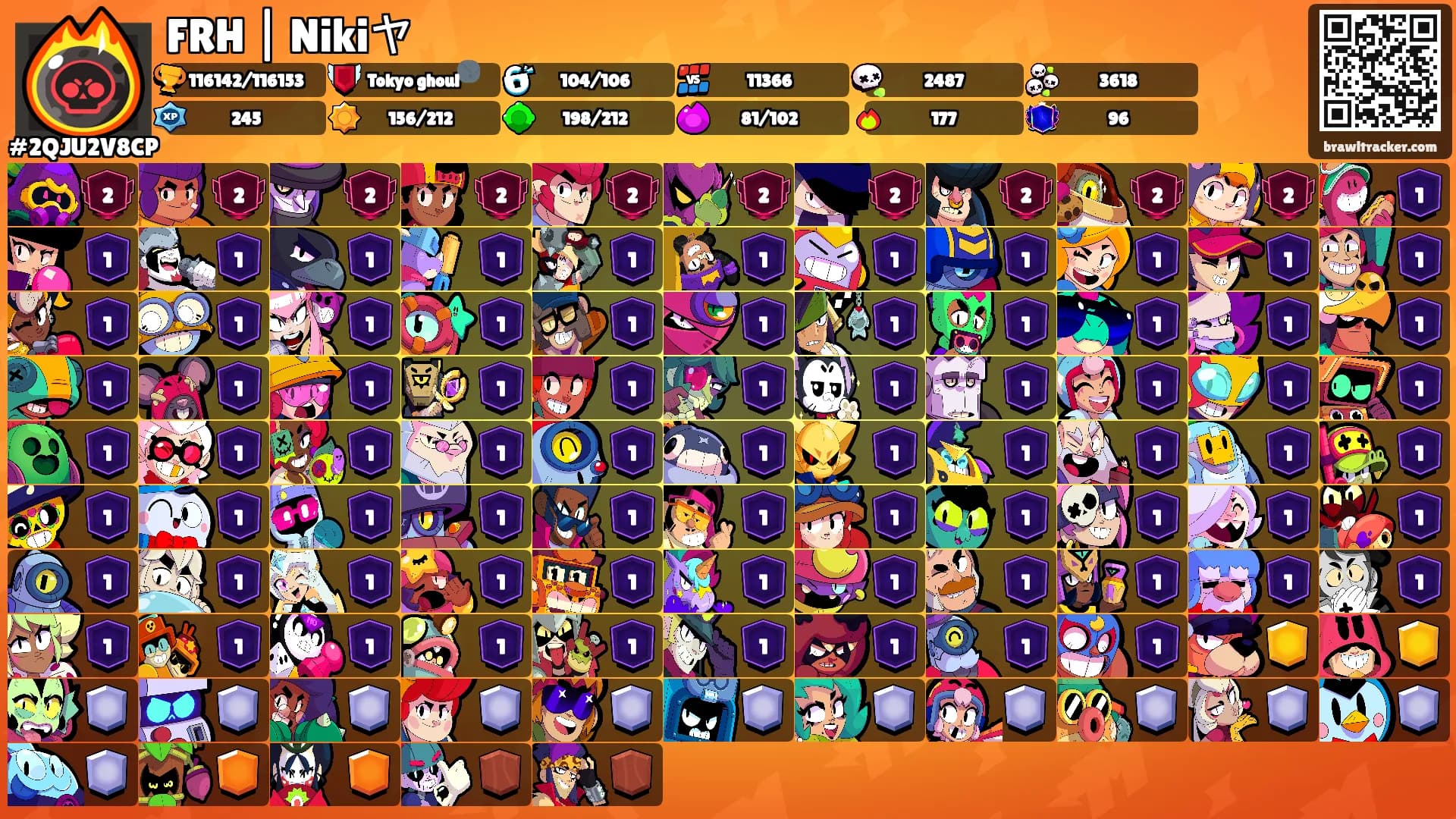 FRH | Nikiヤ's Ranks