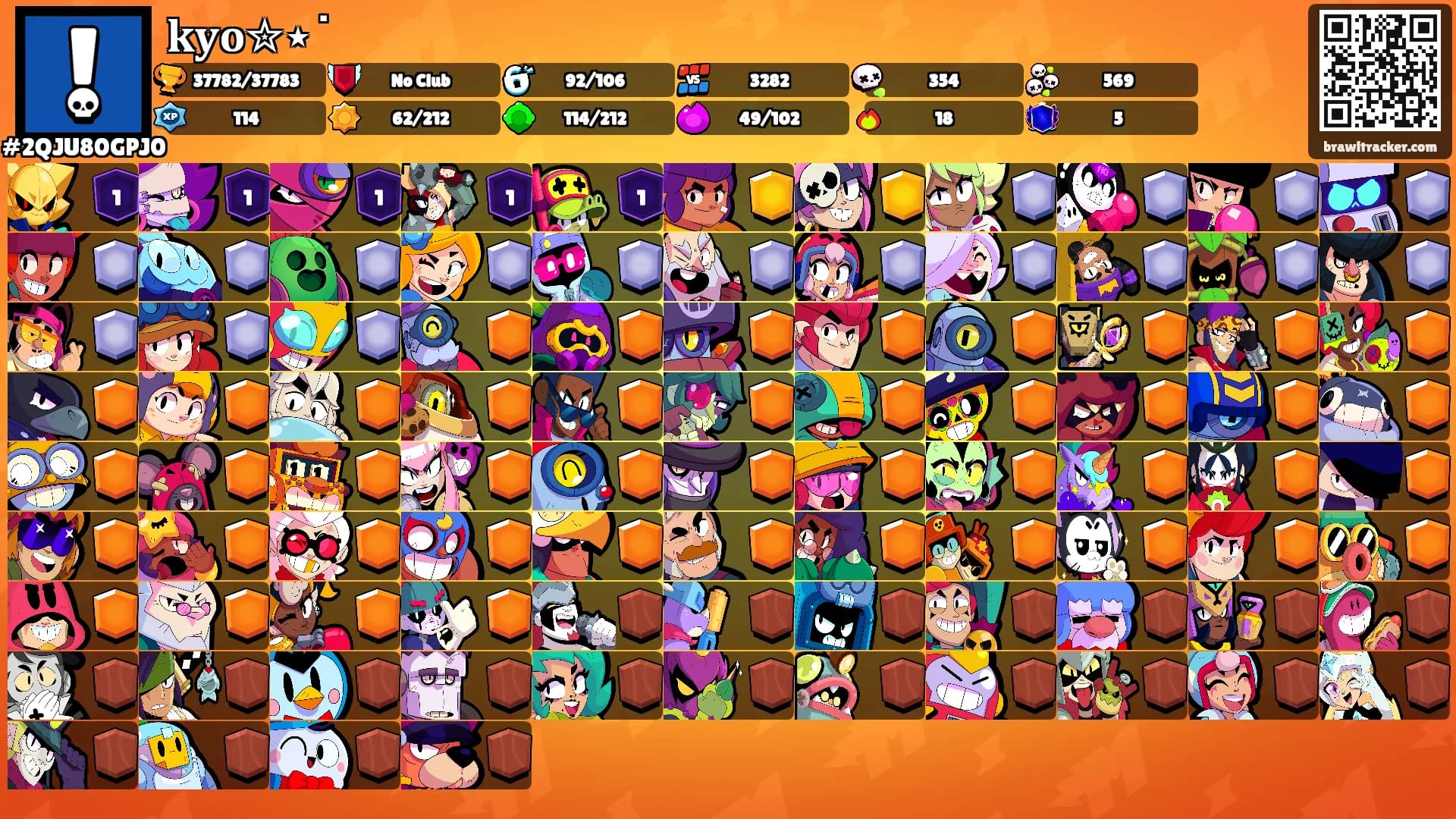 𝐤𝐲𝐨✮⋆˙'s Ranks