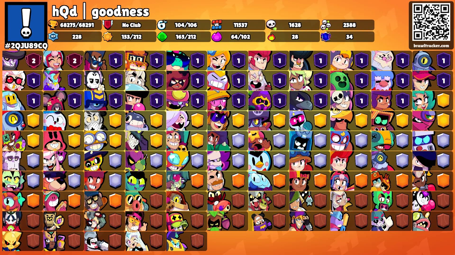 hQd | goodness's Ranks