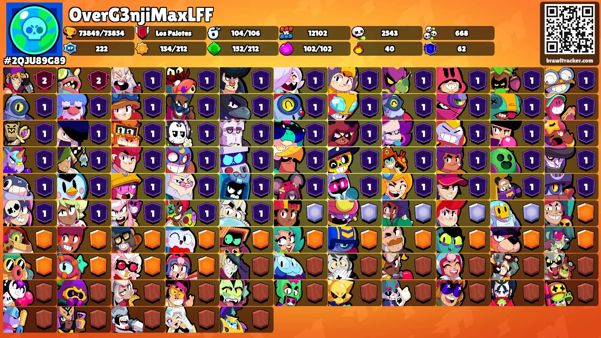 OverG3njiMaxLFF's Ranks