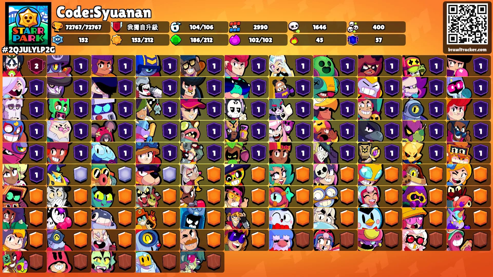 Code:Syuanan's Ranks