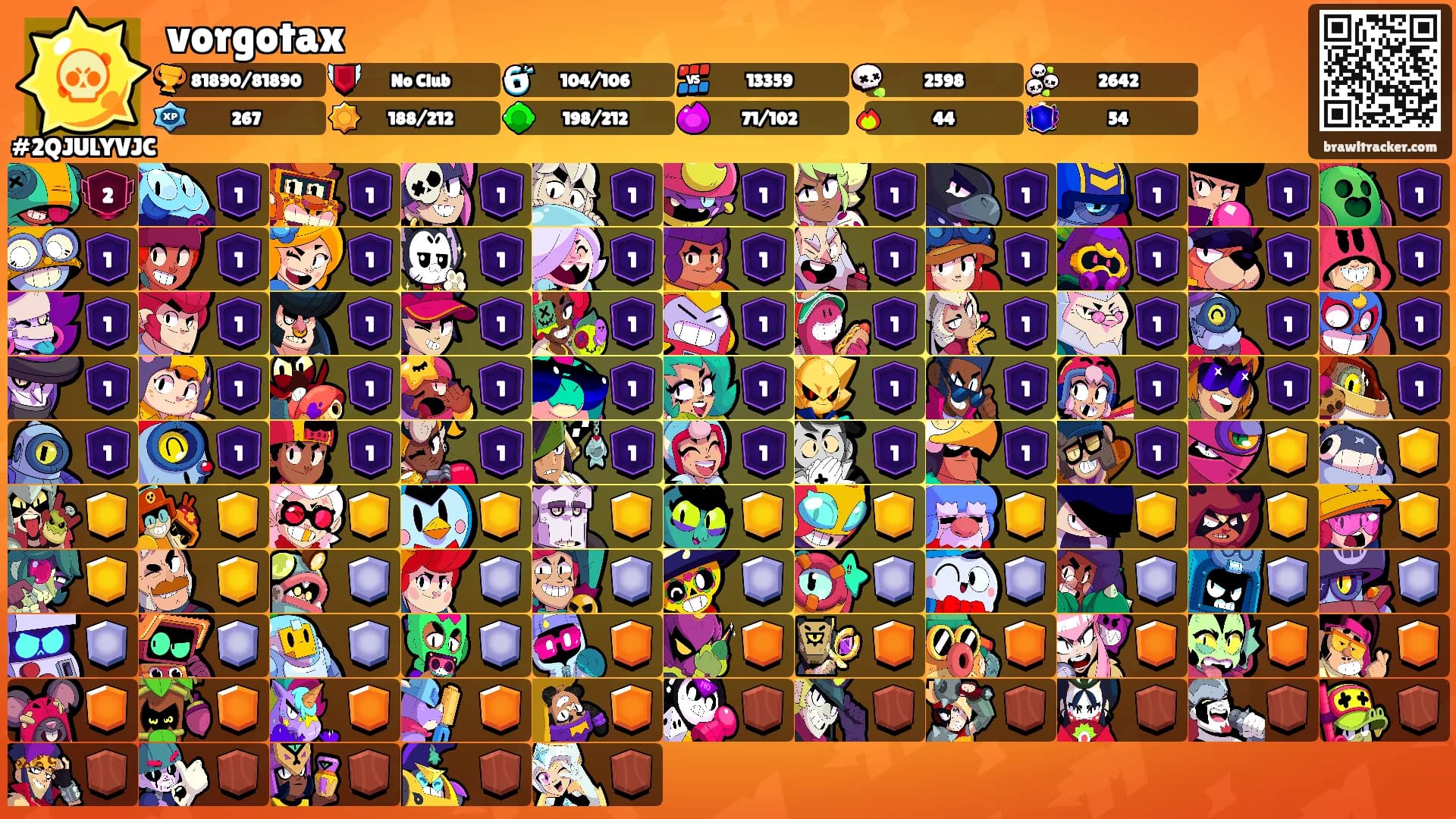 vorgotax's Ranks