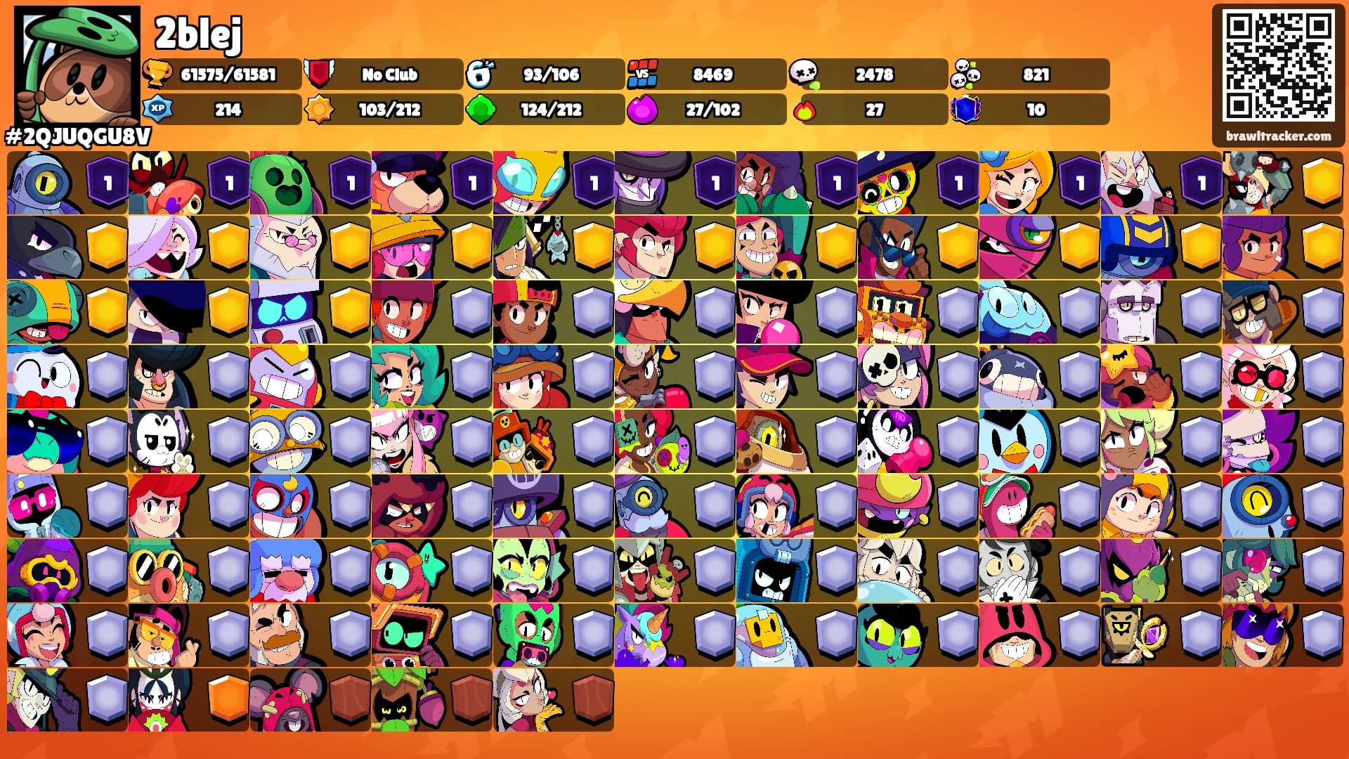 2blej's Ranks