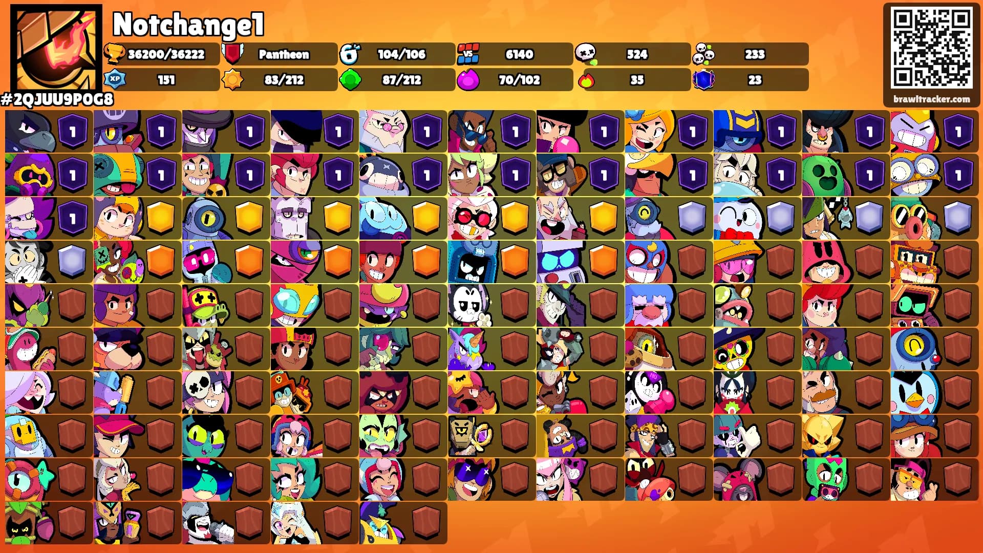 Notchange1's Ranks